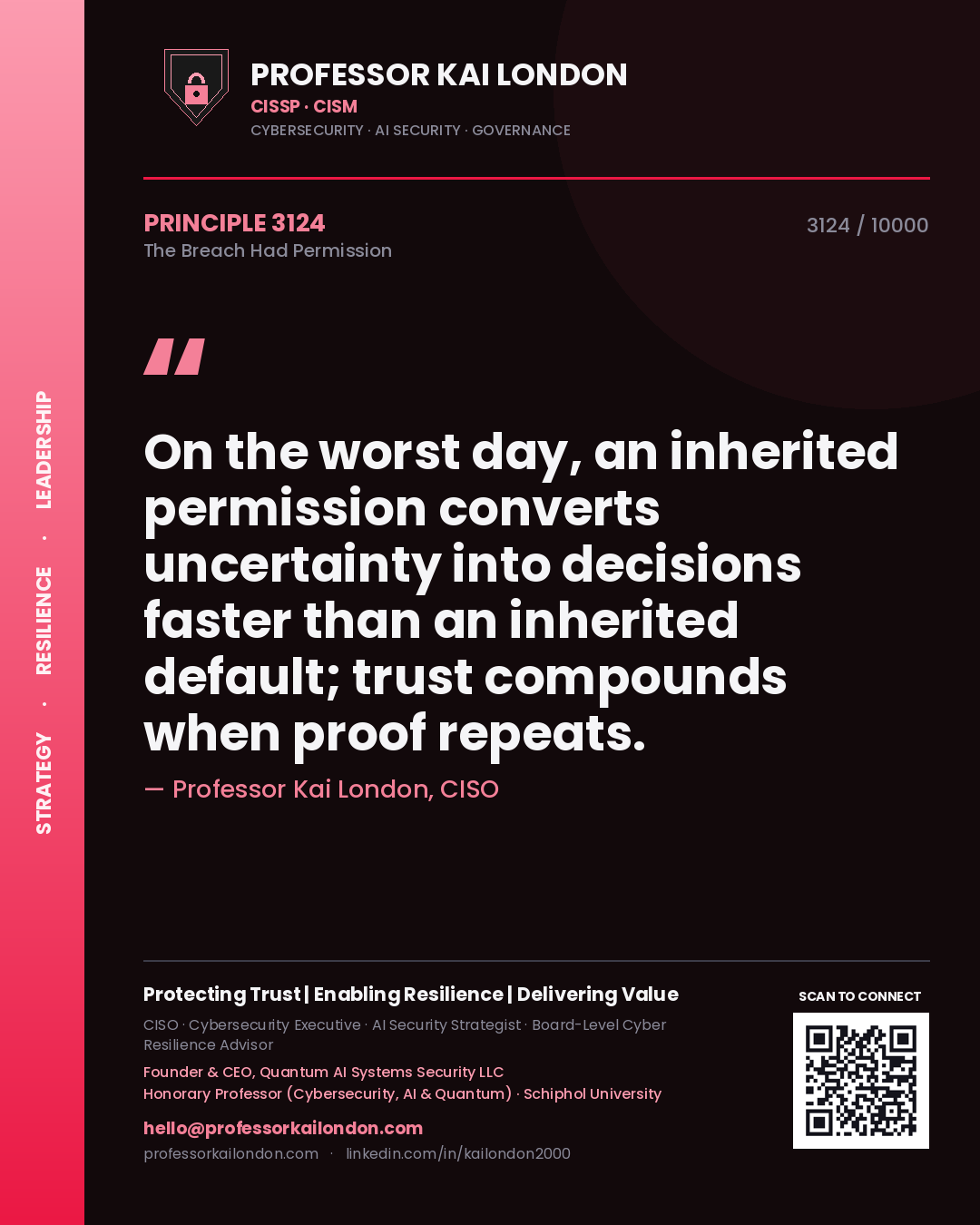 Quote card by Professor Kai London reading 'On the worst day, an inherited permission converts uncertainty into decisions faster than an inherited default; trust compounds when proof repeats.'. From the book The Breach Had Permission.