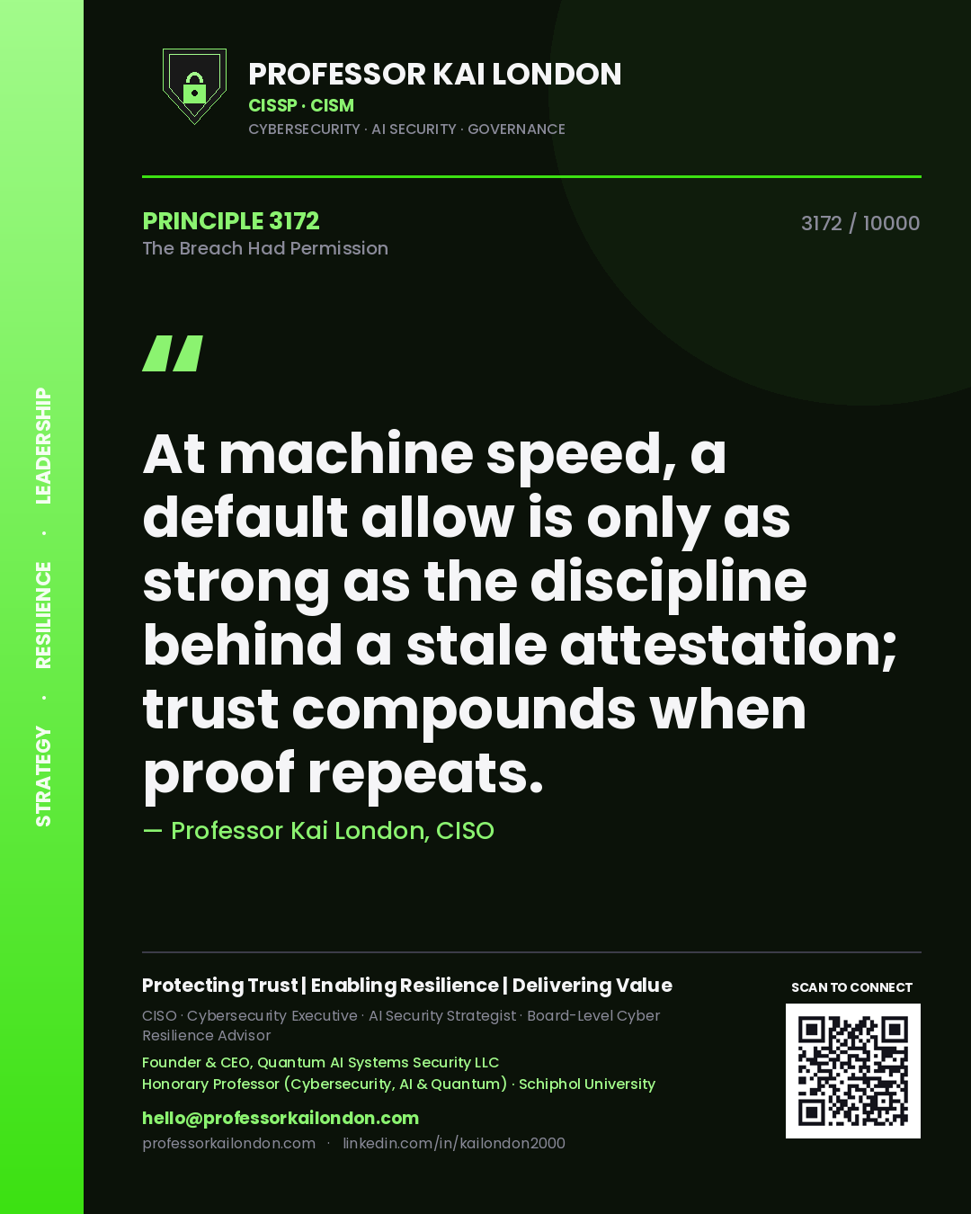 Quote card by Professor Kai London reading 'At machine speed, a default allow is only as strong as the discipline behind a stale attestation; trust compounds when proof repeats.'. From the book The Breach Had Permission.