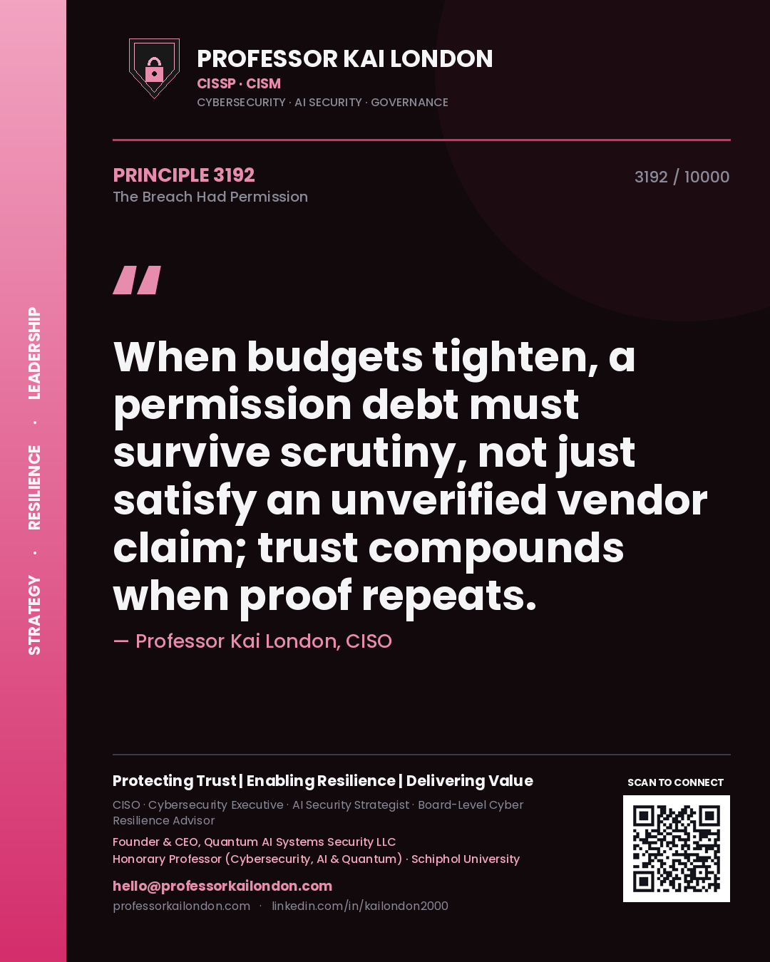 Quote card by Professor Kai London reading 'When budgets tighten, a permission debt must survive scrutiny, not just satisfy an unverified vendor claim; trust compounds when proof repeats.'. From the book The Breach Had Permission.