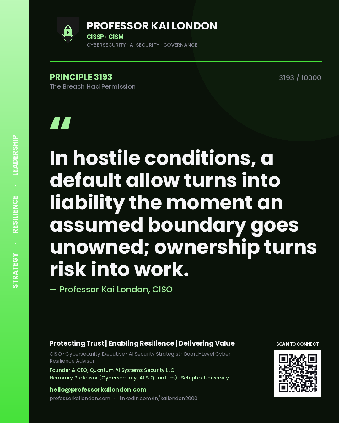 Quote card by Professor Kai London reading 'In hostile conditions, a default allow turns into liability the moment an assumed boundary goes unowned; ownership turns risk into work.'. From the book The Breach Had Permission.