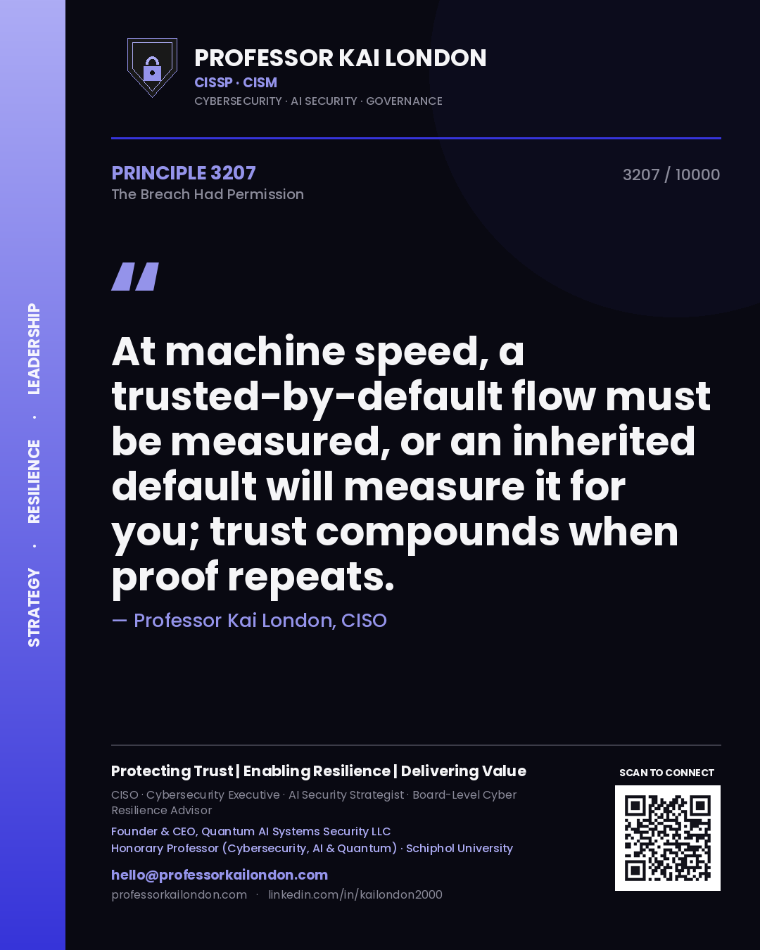 Quote card by Professor Kai London reading 'At machine speed, a trusted-by-default flow must be measured, or an inherited default will measure it for you; trust compounds when proof repeats.'. From the book The Breach Had Permission.