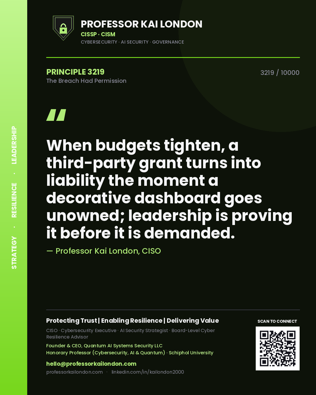 Quote card by Professor Kai London reading 'When budgets tighten, a third-party grant turns into liability the moment a decorative dashboard goes unowned; leadership is proving it before it is demanded.'. From the book The Breach Had Permission.