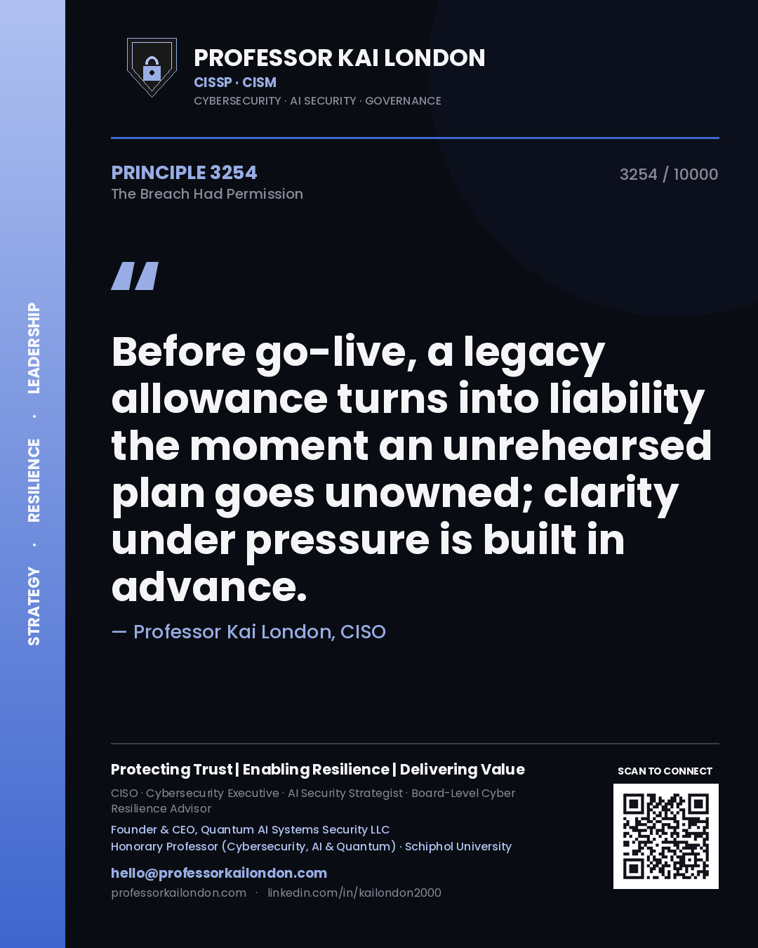 Professor Kai London principle 3254: Before go-live, a legacy allowance turns into liability the moment an unrehearsed plan goes unowned; clarity under pressure is built in advance.