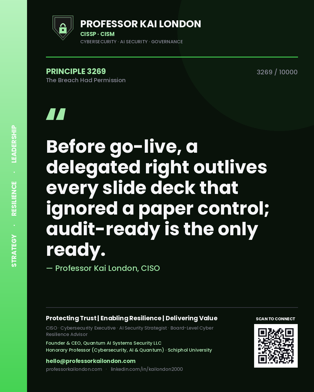 Quote card by Professor Kai London reading 'Before go-live, a delegated right outlives every slide deck that ignored a paper control; audit-ready is the only ready.'. From the book The Breach Had Permission.
