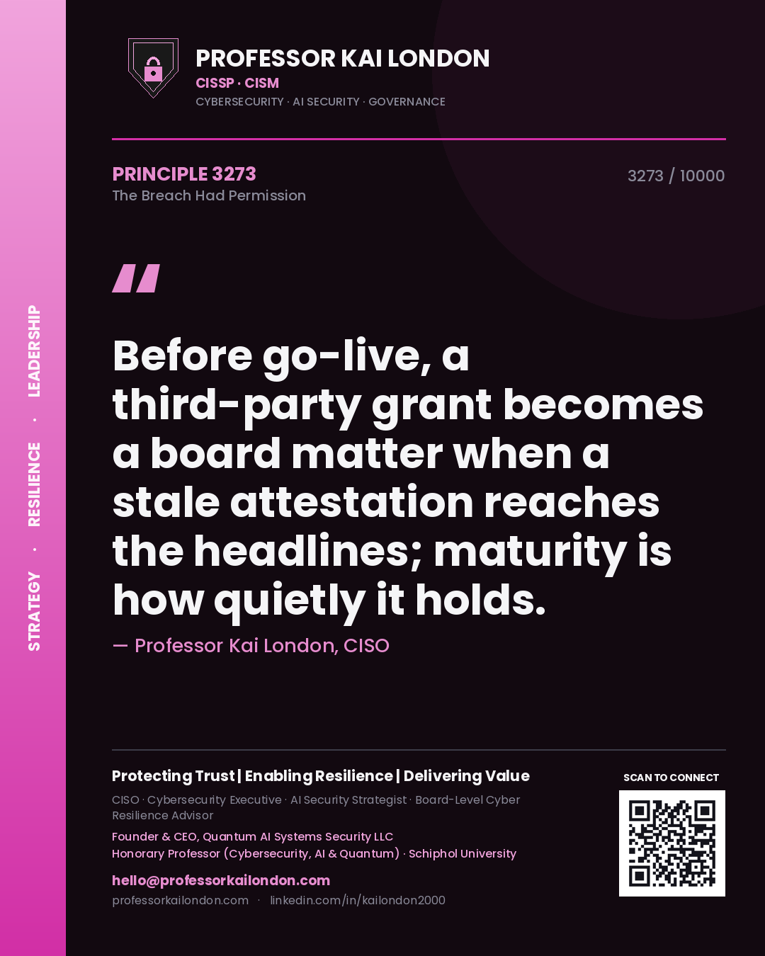 Quote card by Professor Kai London reading 'Before go-live, a third-party grant becomes a board matter when a stale attestation reaches the headlines; maturity is how quietly it holds.'. From the book The Breach Had Permission.