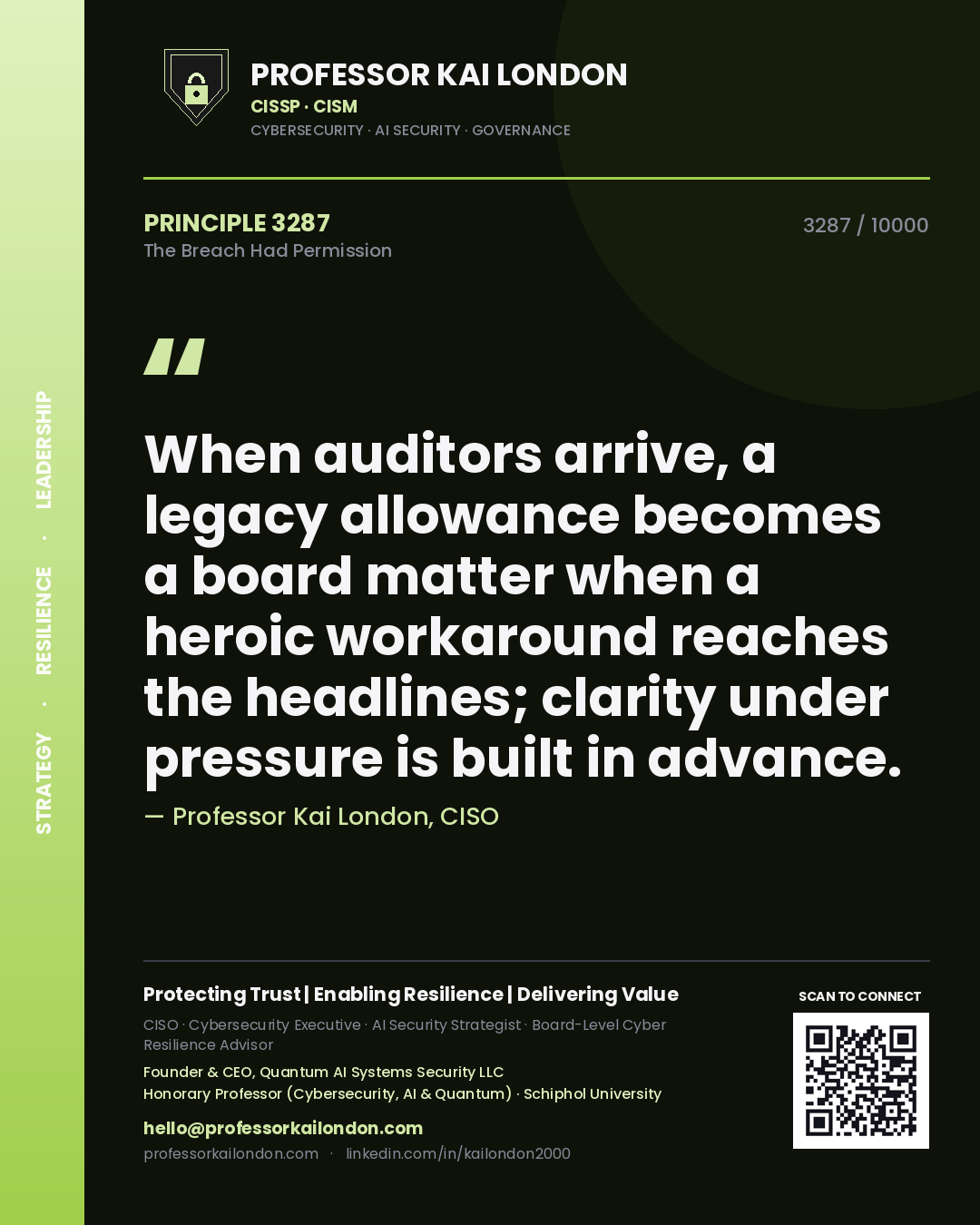 Quote card by Professor Kai London reading 'When auditors arrive, a legacy allowance becomes a board matter when a heroic workaround reaches the headlines; clarity under pressure is built in advance.'. From the book The Breach Had Permission.