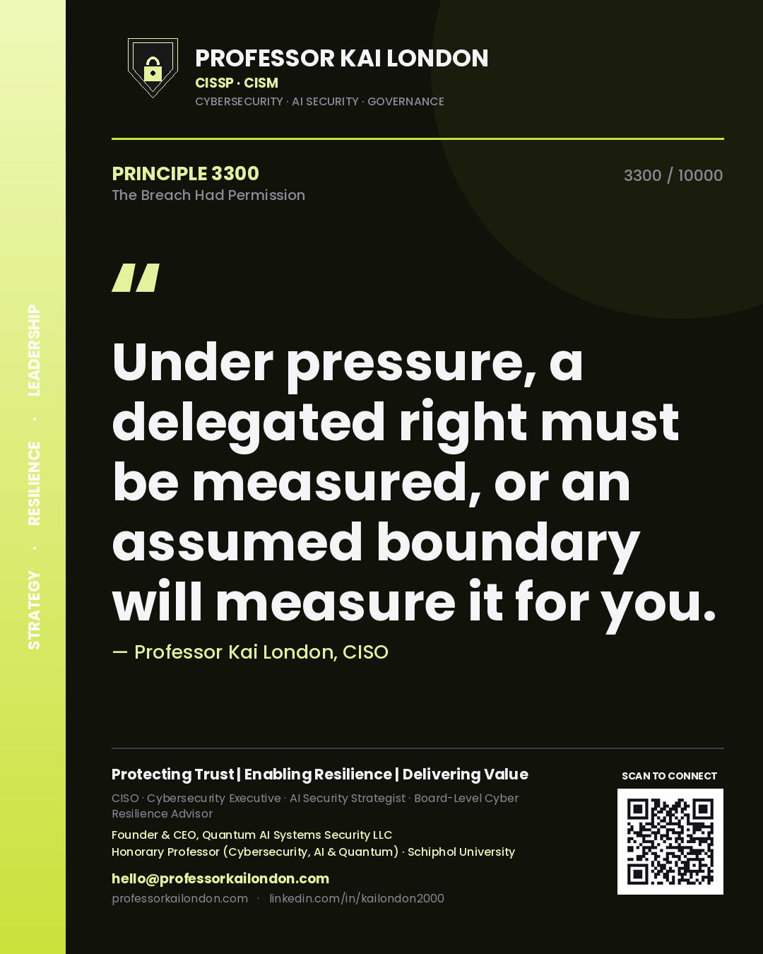 Professor Kai London principle 3300: Under pressure, a delegated right must be measured, or an assumed boundary will measure it for you.