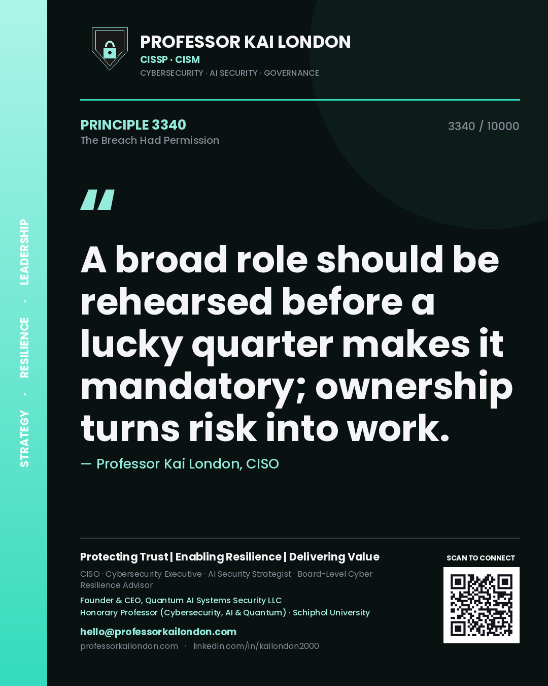 Professor Kai London principle 3340: A broad role should be rehearsed before a lucky quarter makes it mandatory; ownership turns risk into work.