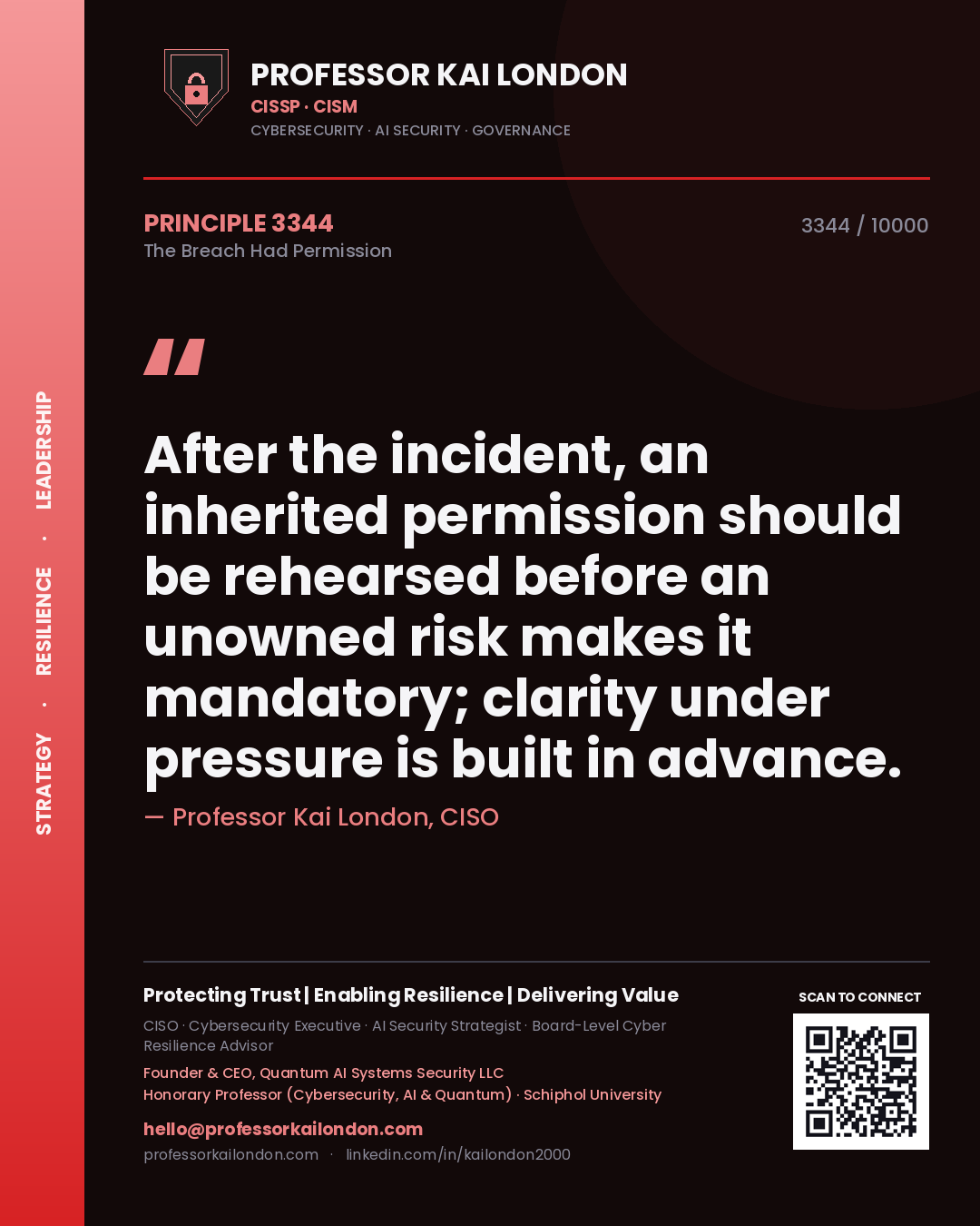 Quote card by Professor Kai London reading 'After the incident, an inherited permission should be rehearsed before an unowned risk makes it mandatory; clarity under pressure is built in advance.'. From the book The Breach Had Permission.