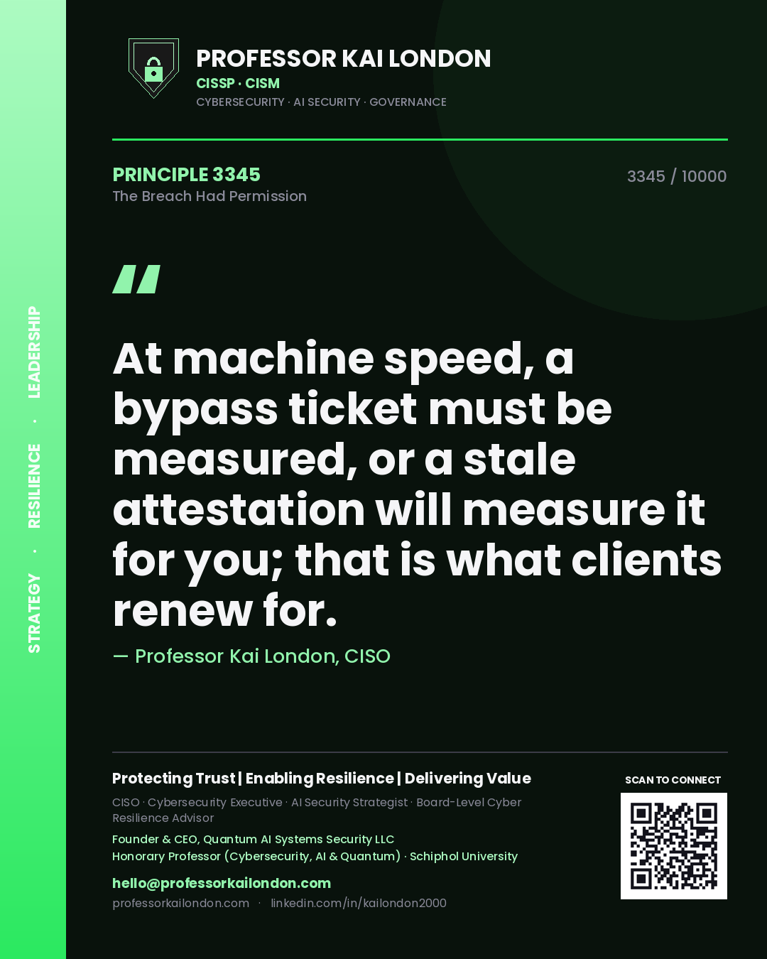 Quote card by Professor Kai London reading 'At machine speed, a bypass ticket must be measured, or a stale attestation will measure it for you; that is what clients renew for.'. From the book The Breach Had Permission.