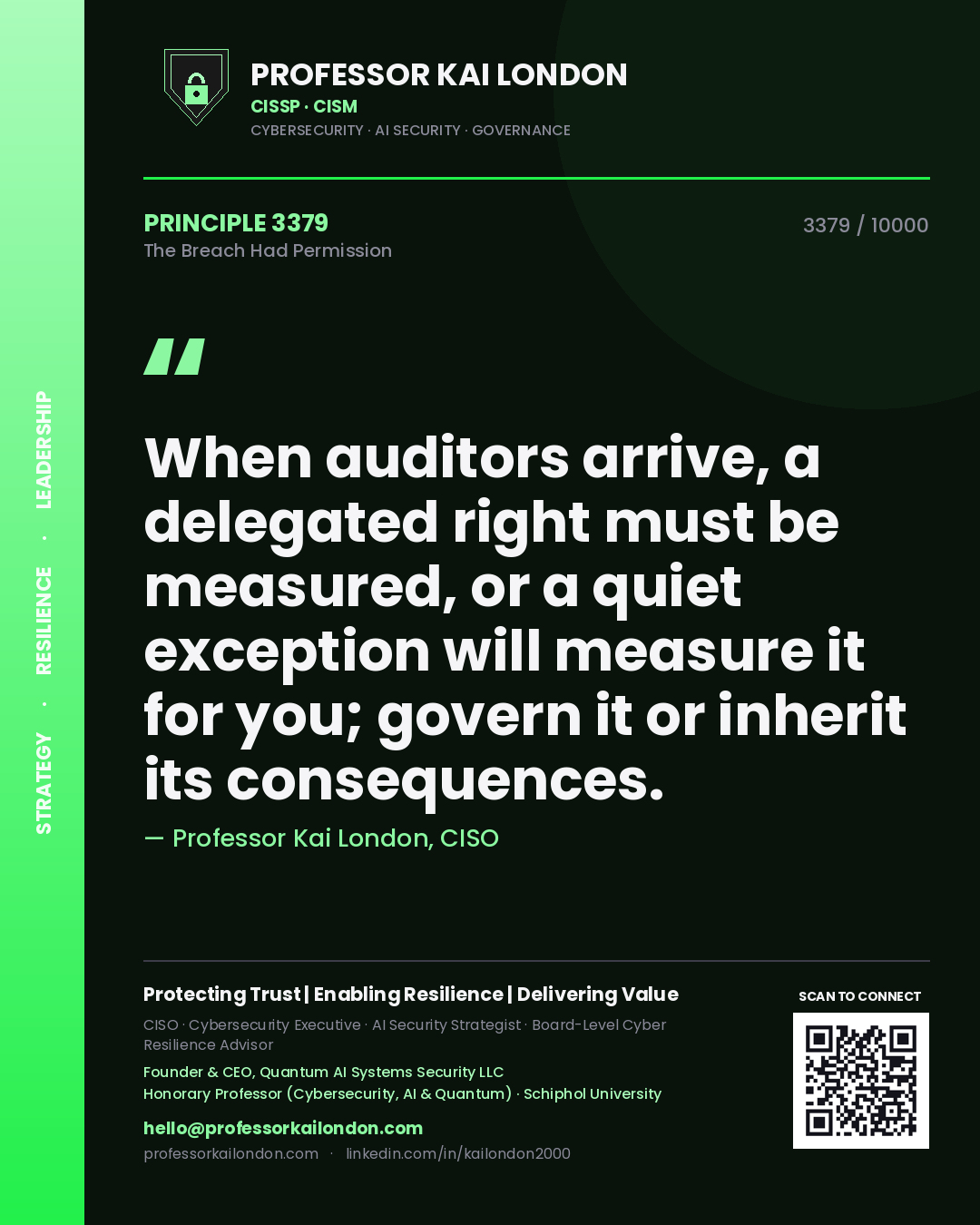 Quote card by Professor Kai London reading 'When auditors arrive, a delegated right must be measured, or a quiet exception will measure it for you; govern it or inherit its consequences.'. From the book The Breach Had Permission.