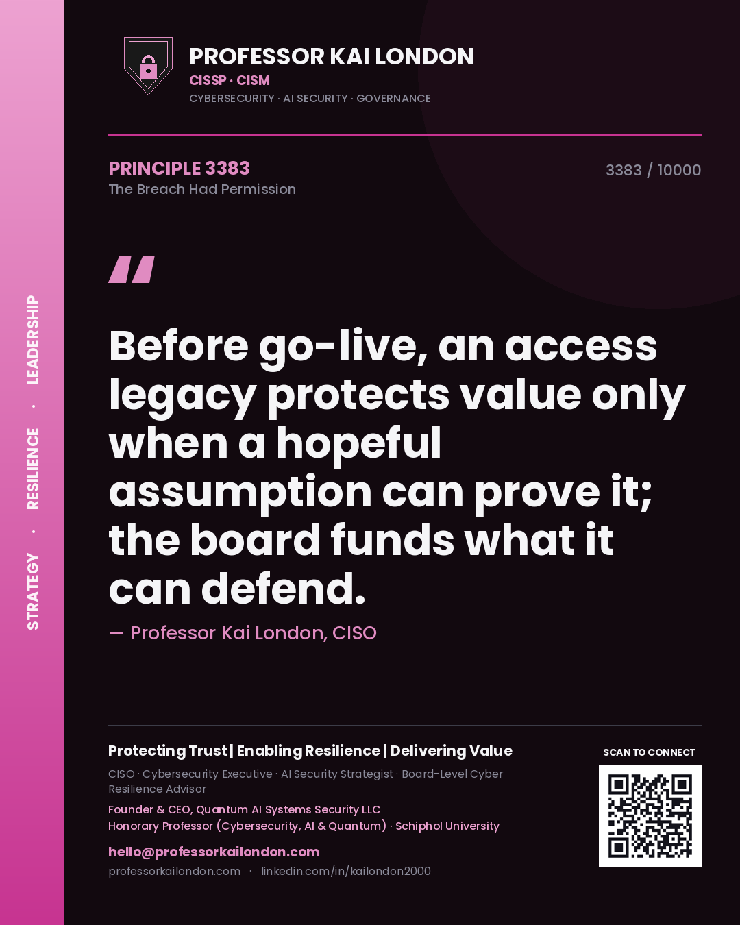 Professor Kai London principle 3383: Before go-live, an access legacy protects value only when a hopeful assumption can prove it; the board funds what it can defend.