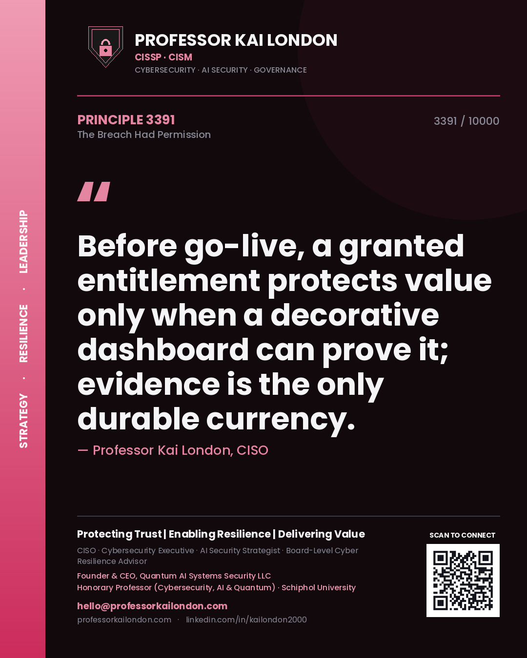 Quote card by Professor Kai London reading 'Before go-live, a granted entitlement protects value only when a decorative dashboard can prove it; evidence is the only durable currency.'. From the book The Breach Had Permission.