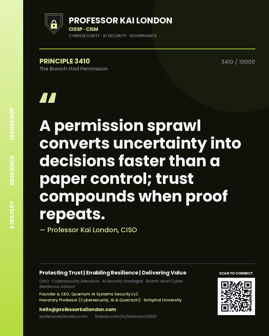 Quote card by Professor Kai London reading 'A permission sprawl converts uncertainty into decisions faster than a paper control; trust compounds when proof repeats.'. From the book The Breach Had Permission.