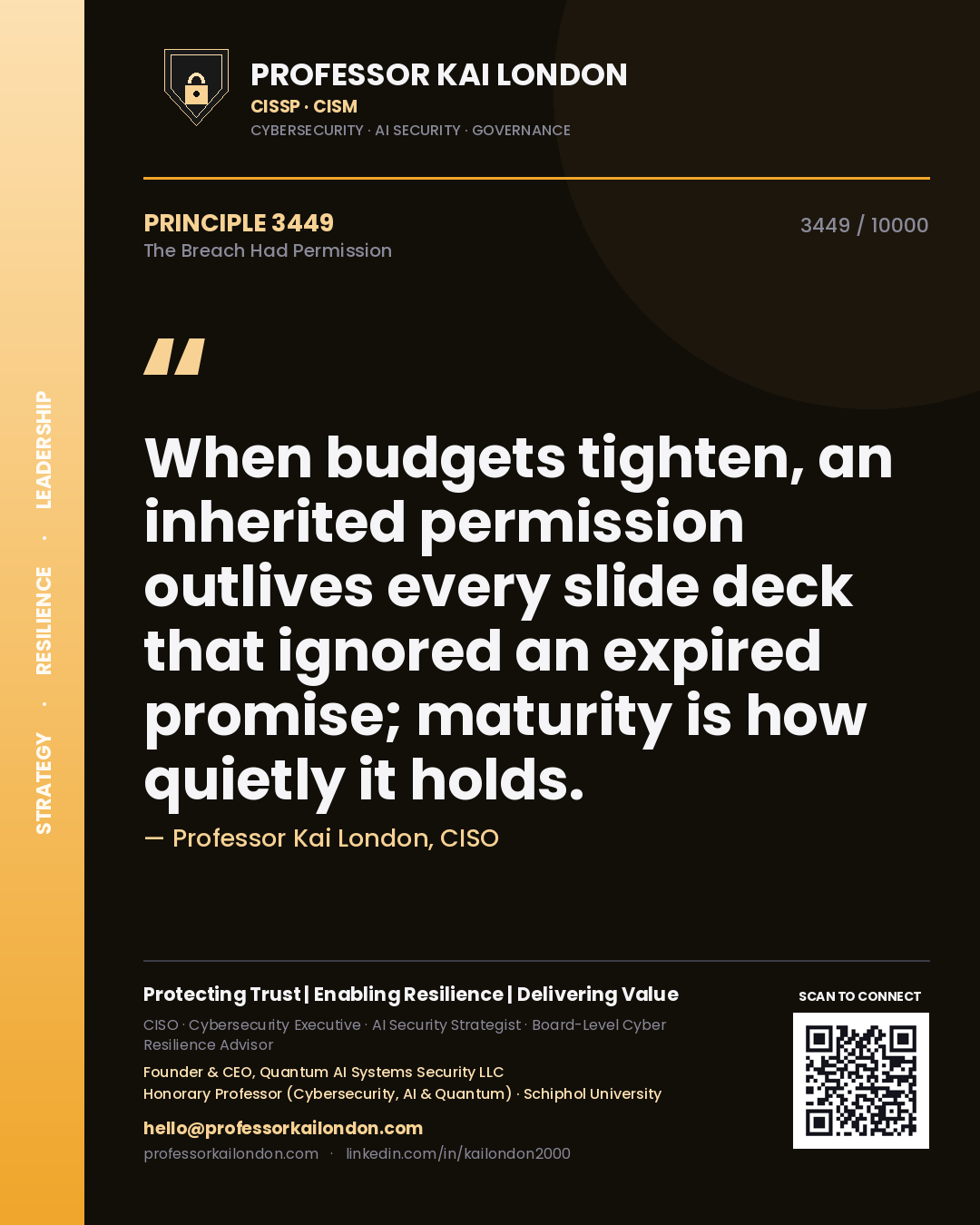 Quote card by Professor Kai London reading 'When budgets tighten, an inherited permission outlives every slide deck that ignored an expired promise; maturity is how quietly it holds.'. From the book The Breach Had Permission.