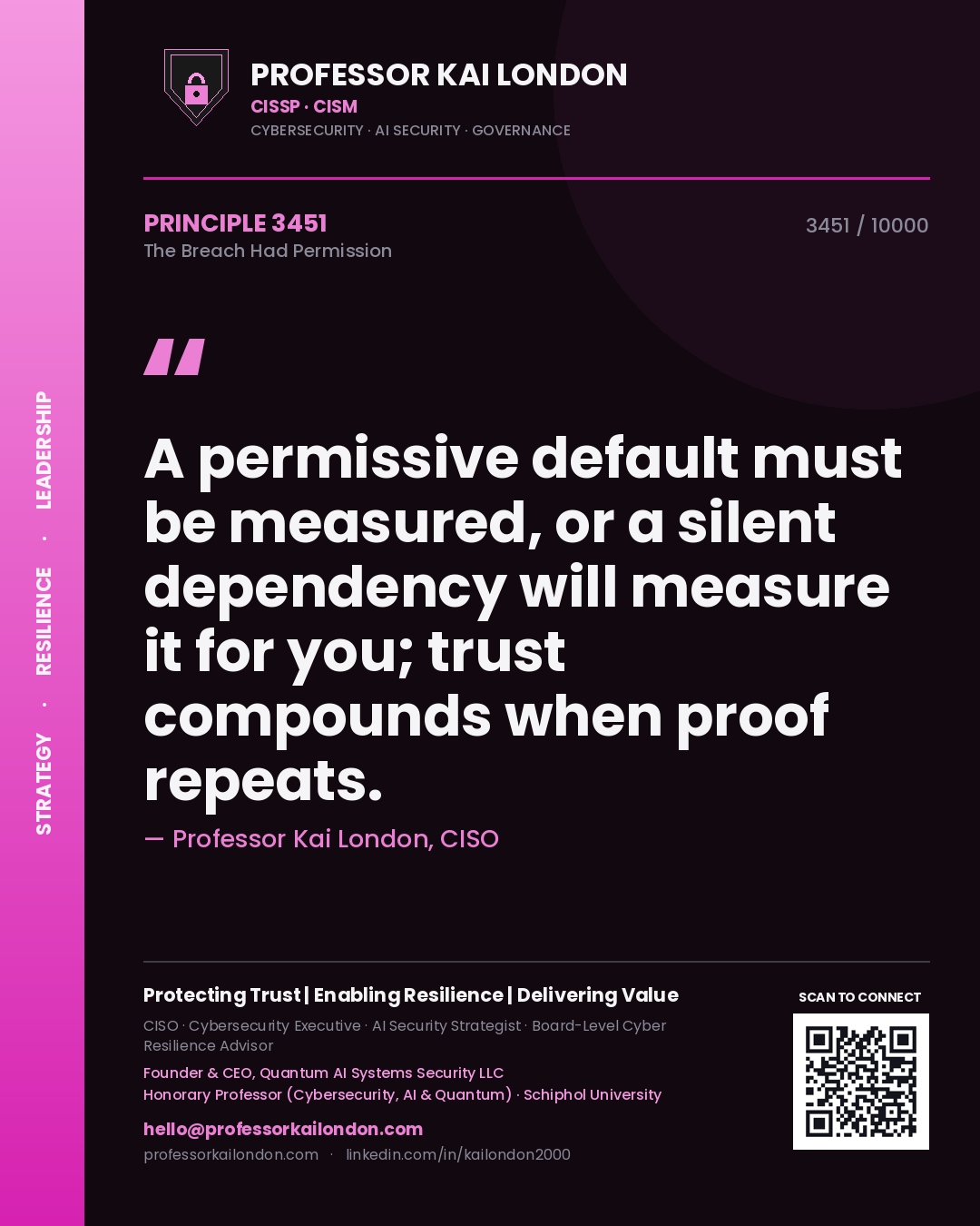 Professor Kai London principle 3451: A permissive default must be measured, or a silent dependency will measure it for you; trust compounds when proof repeats.