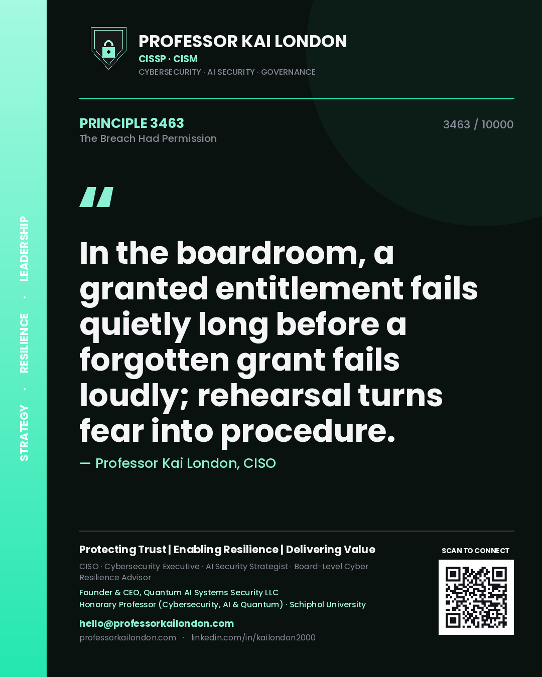 Quote card by Professor Kai London reading 'In the boardroom, a granted entitlement fails quietly long before a forgotten grant fails loudly; rehearsal turns fear into procedure.'. From the book The Breach Had Permission.