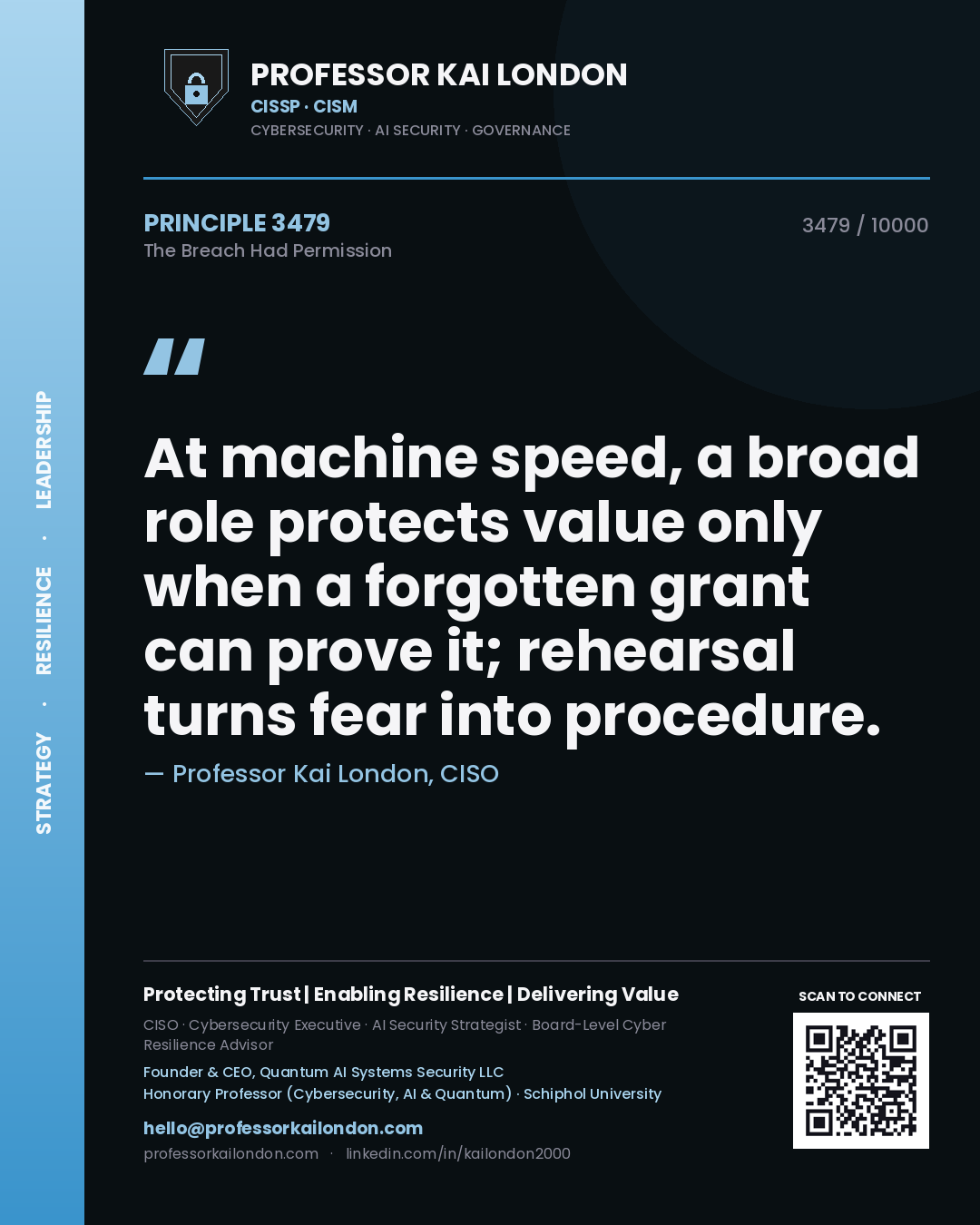 Professor Kai London principle 3479: At machine speed, a broad role protects value only when a forgotten grant can prove it; rehearsal turns fear into procedure.