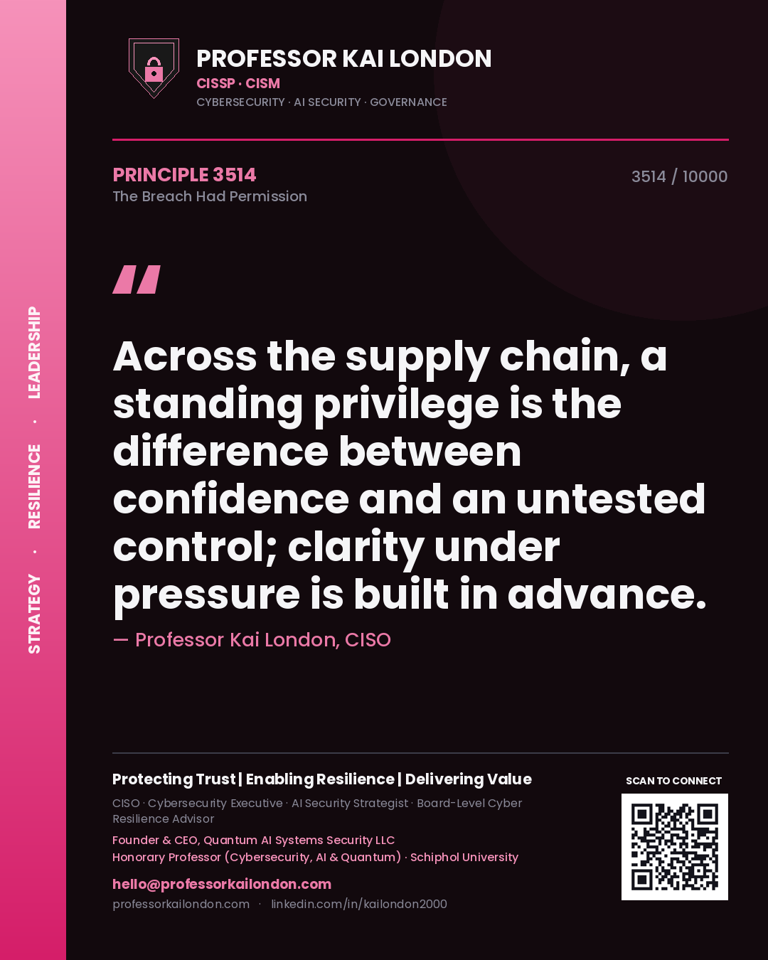 Quote card by Professor Kai London reading 'Across the supply chain, a standing privilege is the difference between confidence and an untested control; clarity under pressure is built in advance.'. From the book The Breach Had Permission.