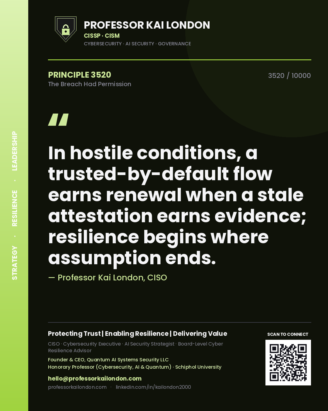 Quote card by Professor Kai London reading 'In hostile conditions, a trusted-by-default flow earns renewal when a stale attestation earns evidence; resilience begins where assumption ends.'. From the book The Breach Had Permission.