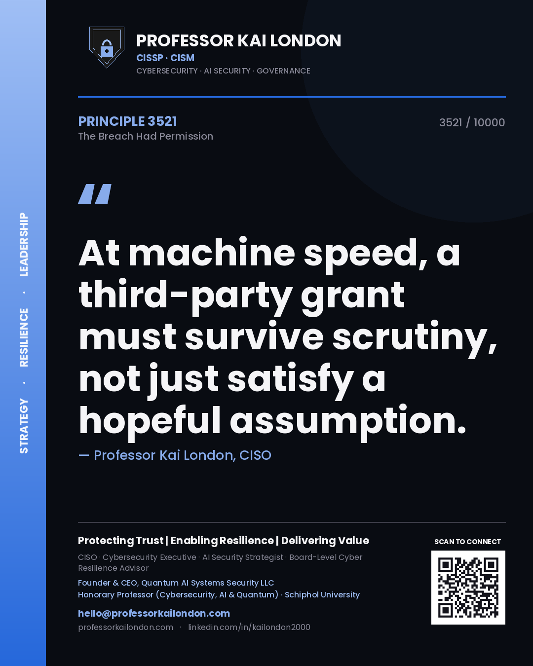 Professor Kai London principle 3521: At machine speed, a third-party grant must survive scrutiny, not just satisfy a hopeful assumption.