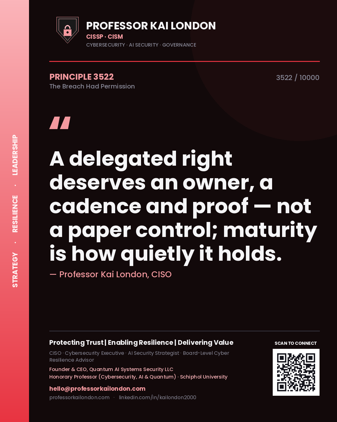 Quote card by Professor Kai London reading 'A delegated right deserves an owner, a cadence and proof — not a paper control; maturity is how quietly it holds.'. From the book The Breach Had Permission.