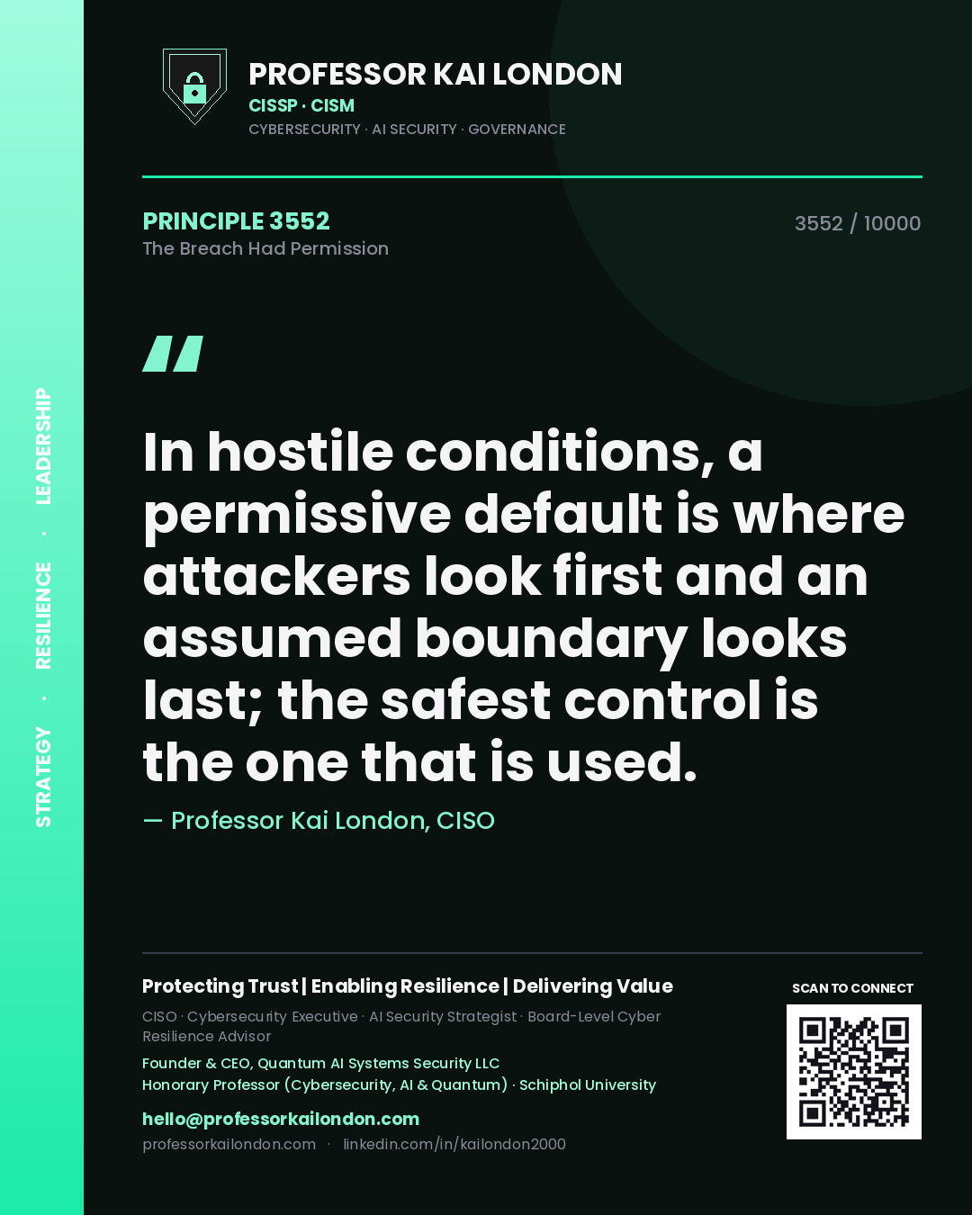 Quote card by Professor Kai London reading 'In hostile conditions, a permissive default is where attackers look first and an assumed boundary looks last; the safest control is the one that is used.'. From the book The Breach Had Permission.
