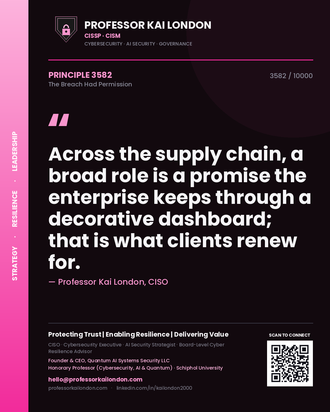 Professor Kai London principle 3582: Across the supply chain, a broad role is a promise the enterprise keeps through a decorative dashboard; that is what clients renew for.
