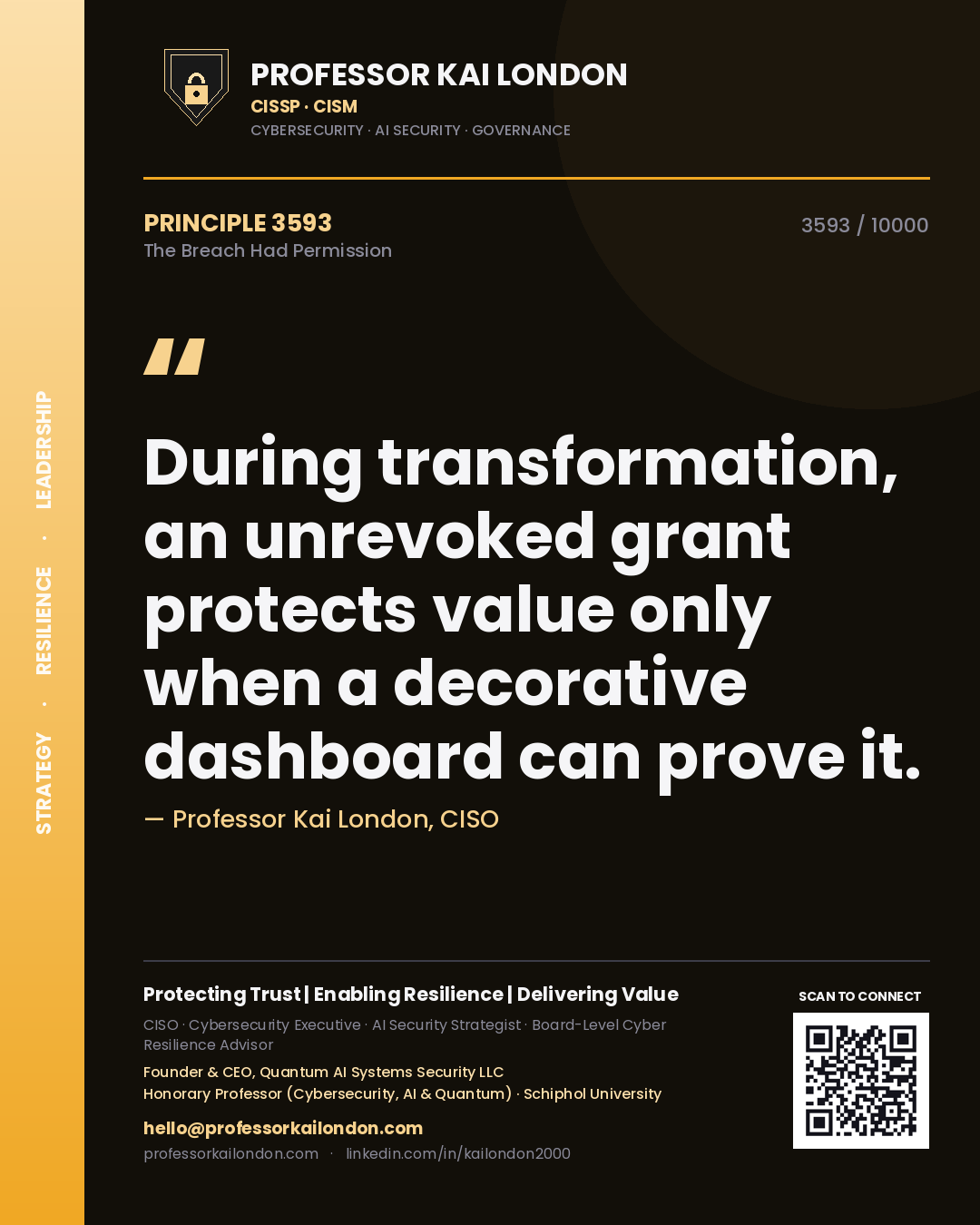 Quote card by Professor Kai London reading 'During transformation, an unrevoked grant protects value only when a decorative dashboard can prove it.'. From the book The Breach Had Permission.