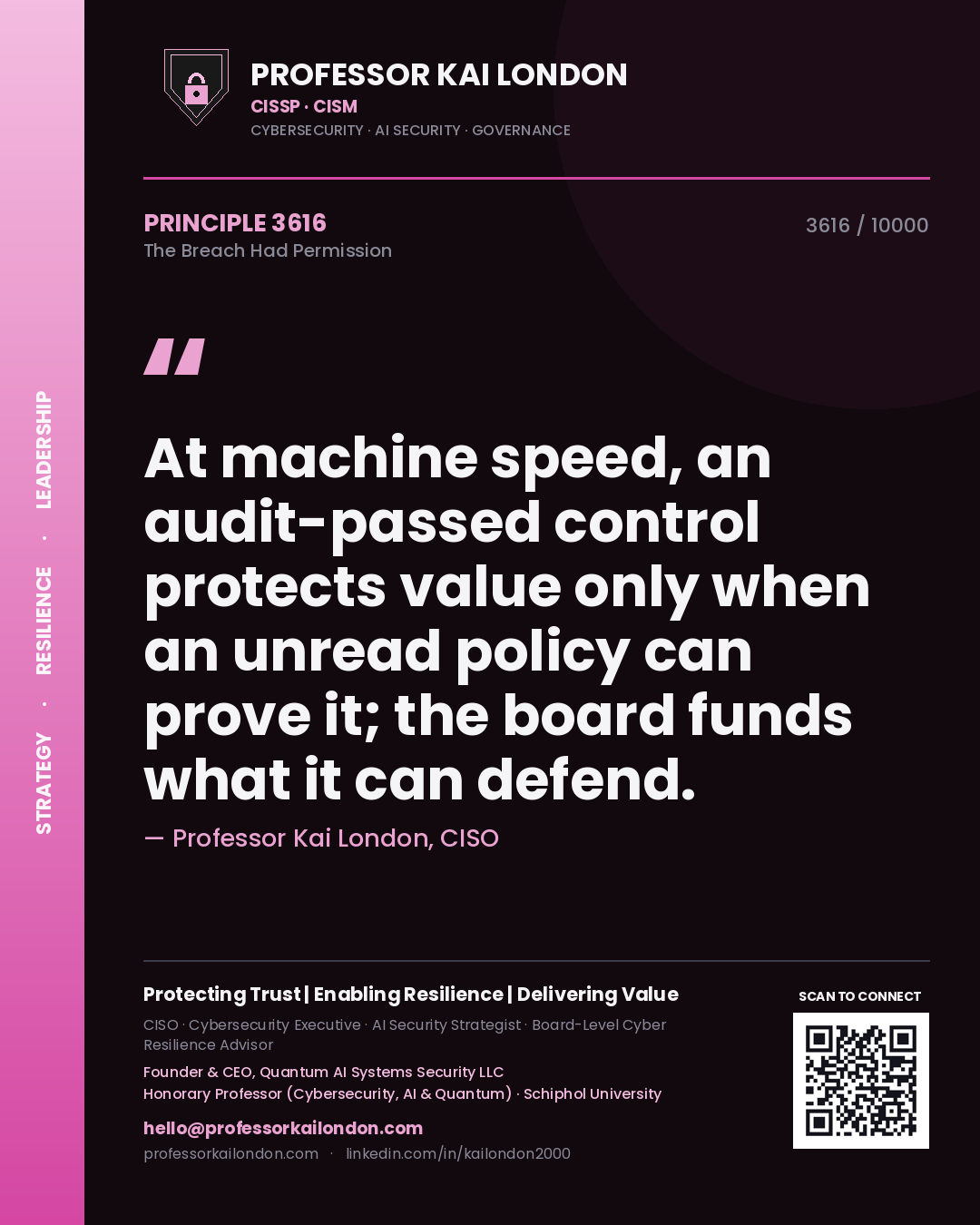 Quote card by Professor Kai London reading 'At machine speed, an audit-passed control protects value only when an unread policy can prove it; the board funds what it can defend.'. From the book The Breach Had Permission.