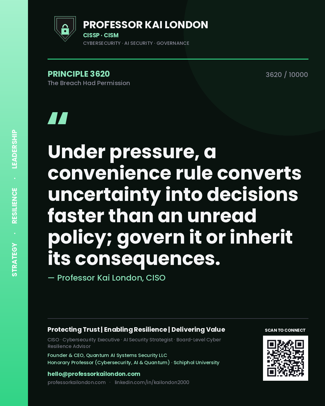 Quote card by Professor Kai London reading 'Under pressure, a convenience rule converts uncertainty into decisions faster than an unread policy; govern it or inherit its consequences.'. From the book The Breach Had Permission.