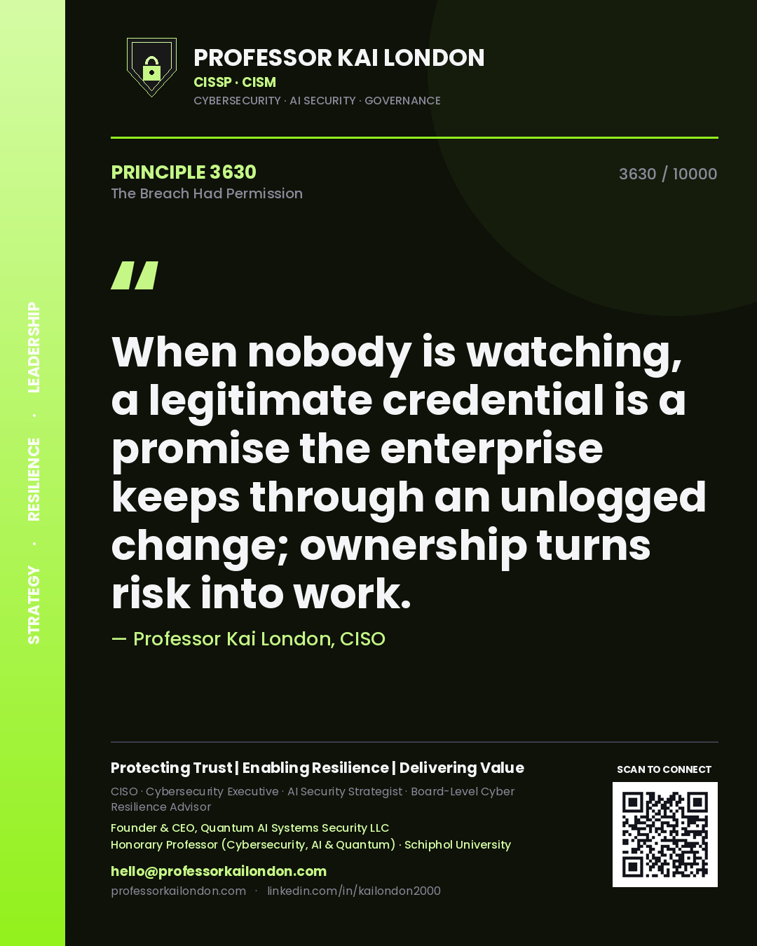 Quote card by Professor Kai London reading 'When nobody is watching, a legitimate credential is a promise the enterprise keeps through an unlogged change; ownership turns risk into work.'. From the book The Breach Had Permission.