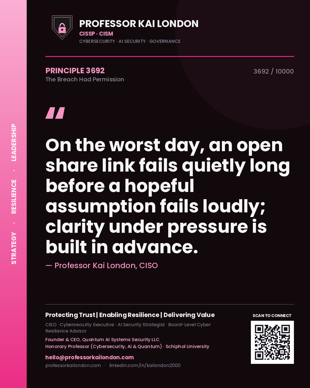 Quote card by Professor Kai London reading 'On the worst day, an open share link fails quietly long before a hopeful assumption fails loudly; clarity under pressure is built in advance.'. From the book The Breach Had Permission.