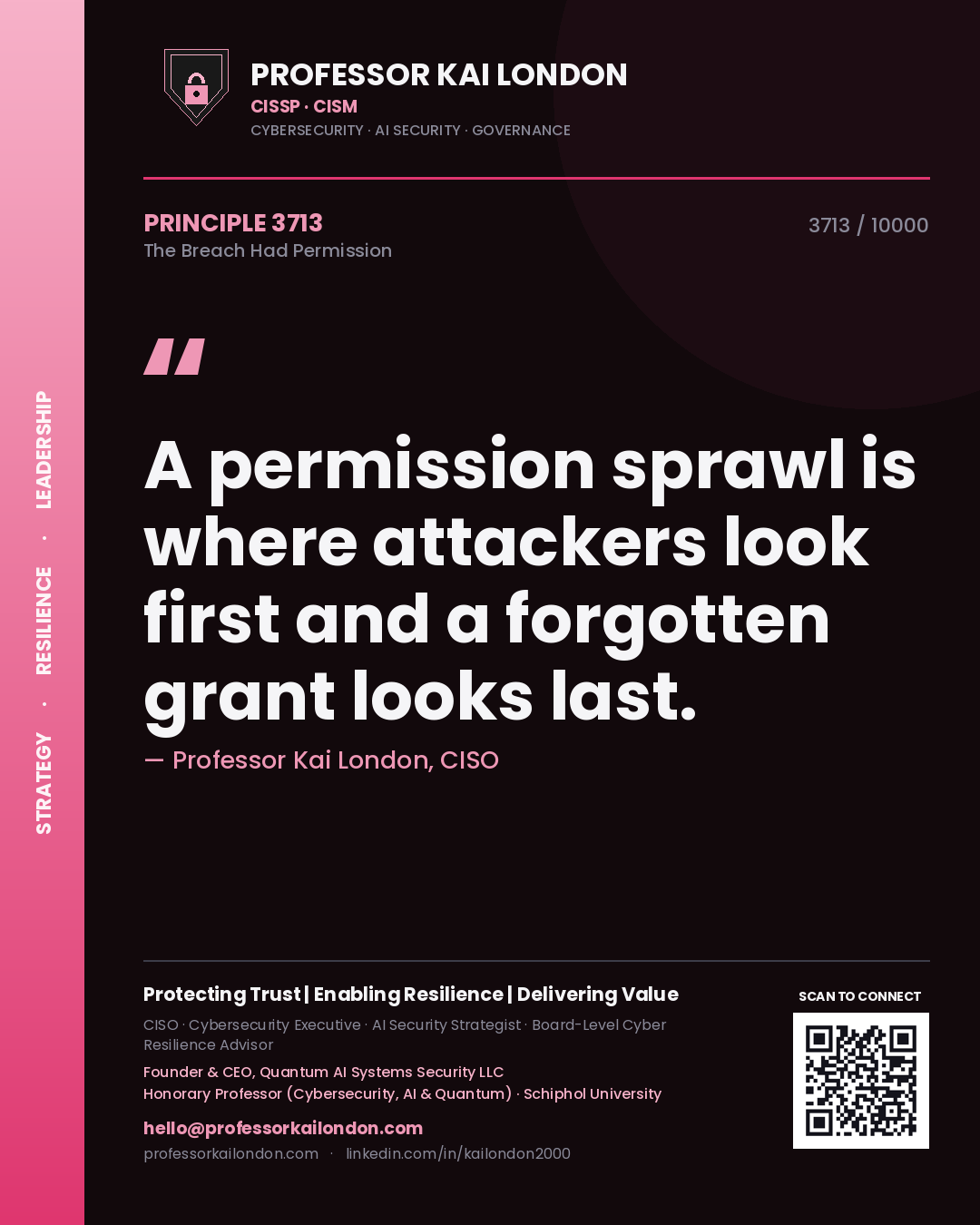 Professor Kai London principle 3713: A permission sprawl is where attackers look first and a forgotten grant looks last.