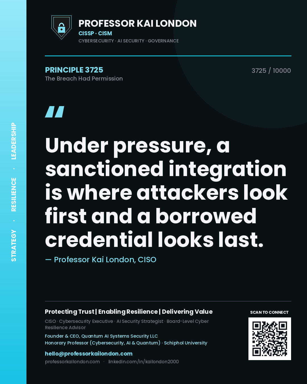 Quote card by Professor Kai London reading 'Under pressure, a sanctioned integration is where attackers look first and a borrowed credential looks last.'. From the book The Breach Had Permission.