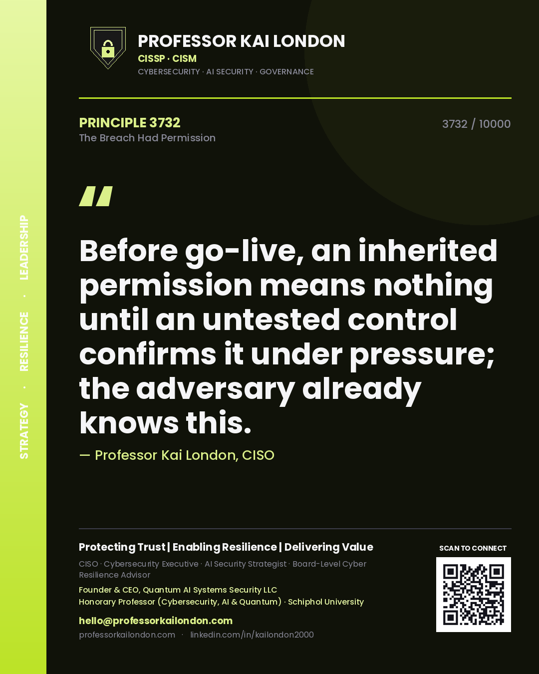 Professor Kai London principle 3732: Before go-live, an inherited permission means nothing until an untested control confirms it under pressure; the adversary already knows this.