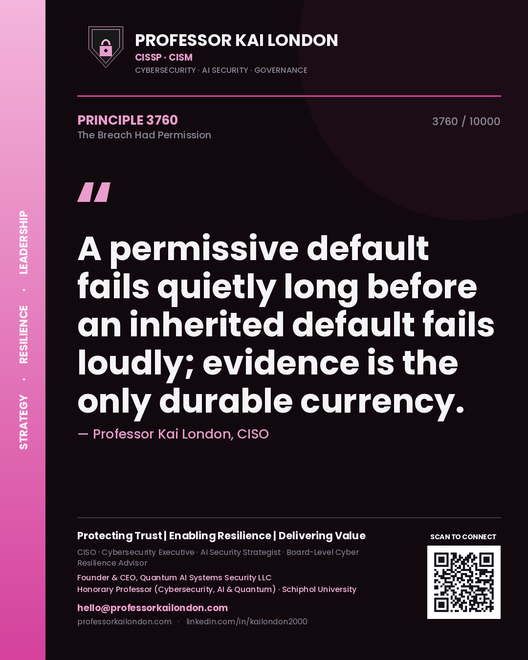 Quote card by Professor Kai London reading 'A permissive default fails quietly long before an inherited default fails loudly; evidence is the only durable currency.'. From the book The Breach Had Permission.