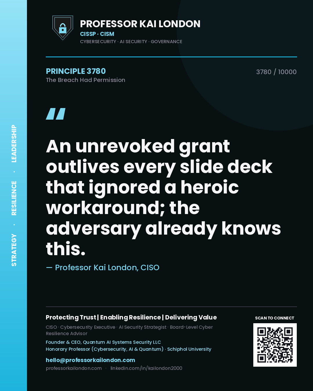 Quote card by Professor Kai London reading 'An unrevoked grant outlives every slide deck that ignored a heroic workaround; the adversary already knows this.'. From the book The Breach Had Permission.