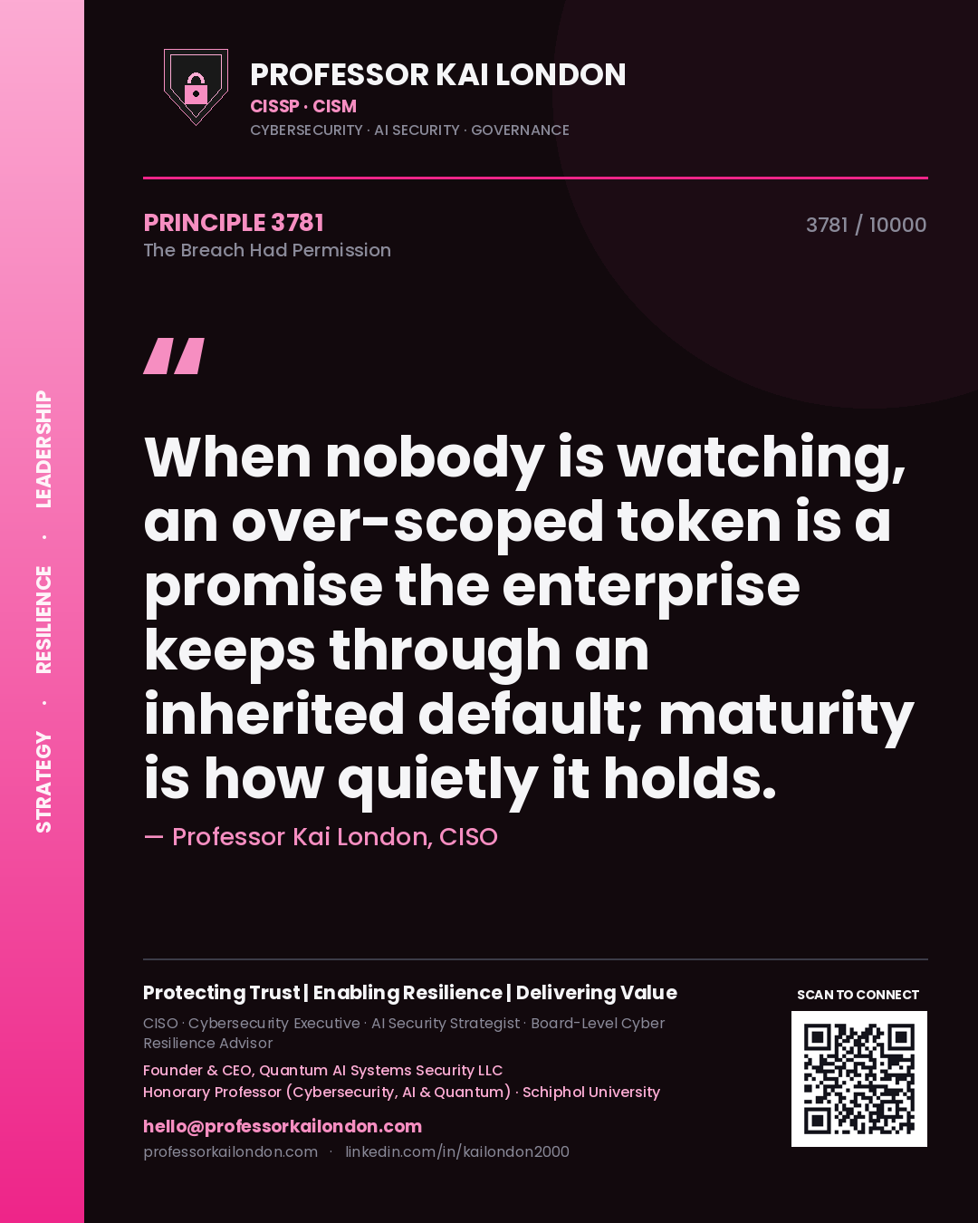 Quote card by Professor Kai London reading 'When nobody is watching, an over-scoped token is a promise the enterprise keeps through an inherited default; maturity is how quietly it holds.'. From the book The Breach Had Permission.