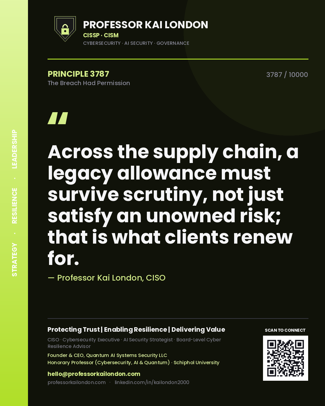 Quote card by Professor Kai London reading 'Across the supply chain, a legacy allowance must survive scrutiny, not just satisfy an unowned risk; that is what clients renew for.'. From the book The Breach Had Permission.