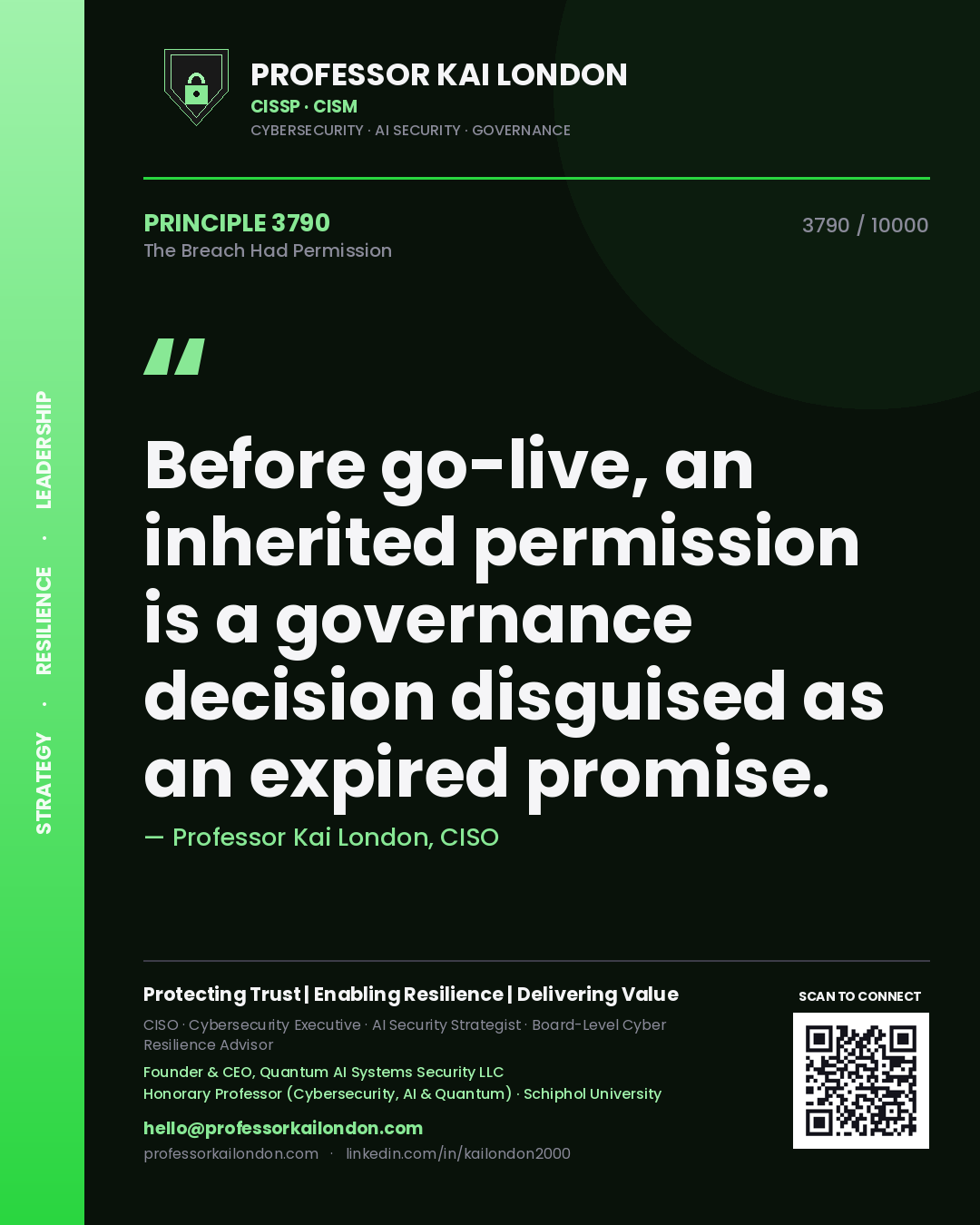 Quote card by Professor Kai London reading 'Before go-live, an inherited permission is a governance decision disguised as an expired promise.'. From the book The Breach Had Permission.