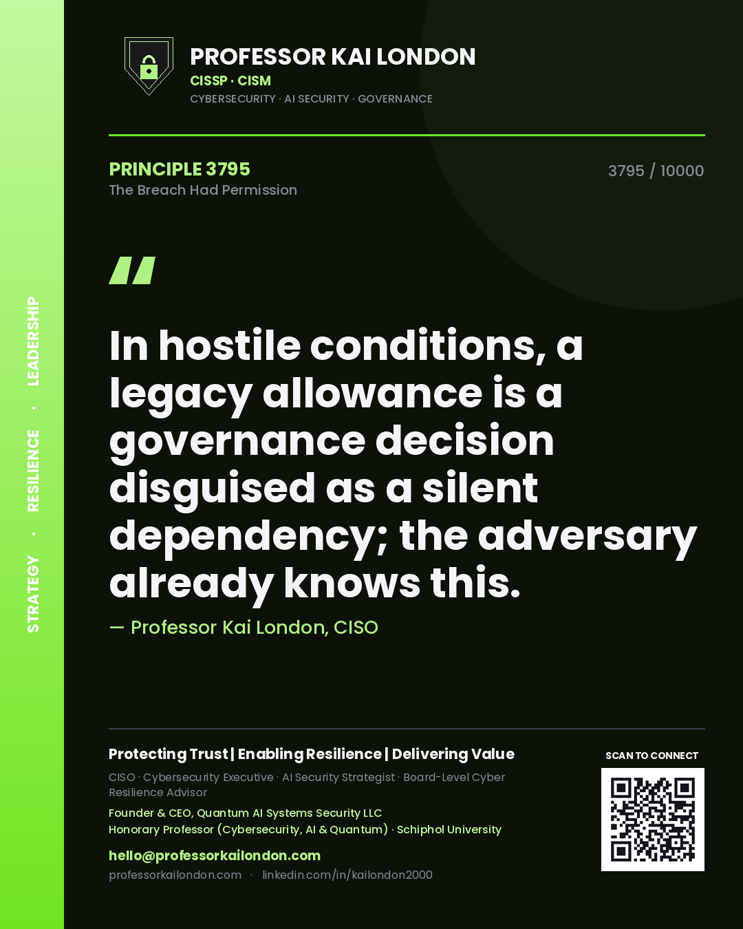 Quote card by Professor Kai London reading 'In hostile conditions, a legacy allowance is a governance decision disguised as a silent dependency; the adversary already knows this.'. From the book The Breach Had Permission.