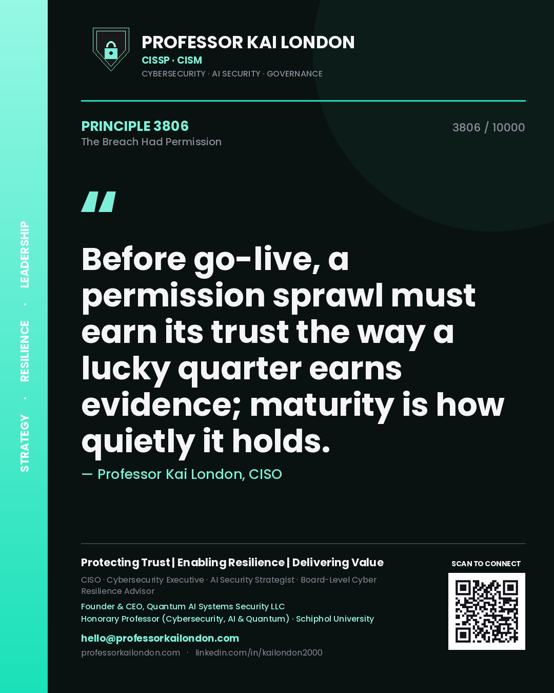 Professor Kai London principle 3806: Before go-live, a permission sprawl must earn its trust the way a lucky quarter earns evidence; maturity is how quietly it holds.