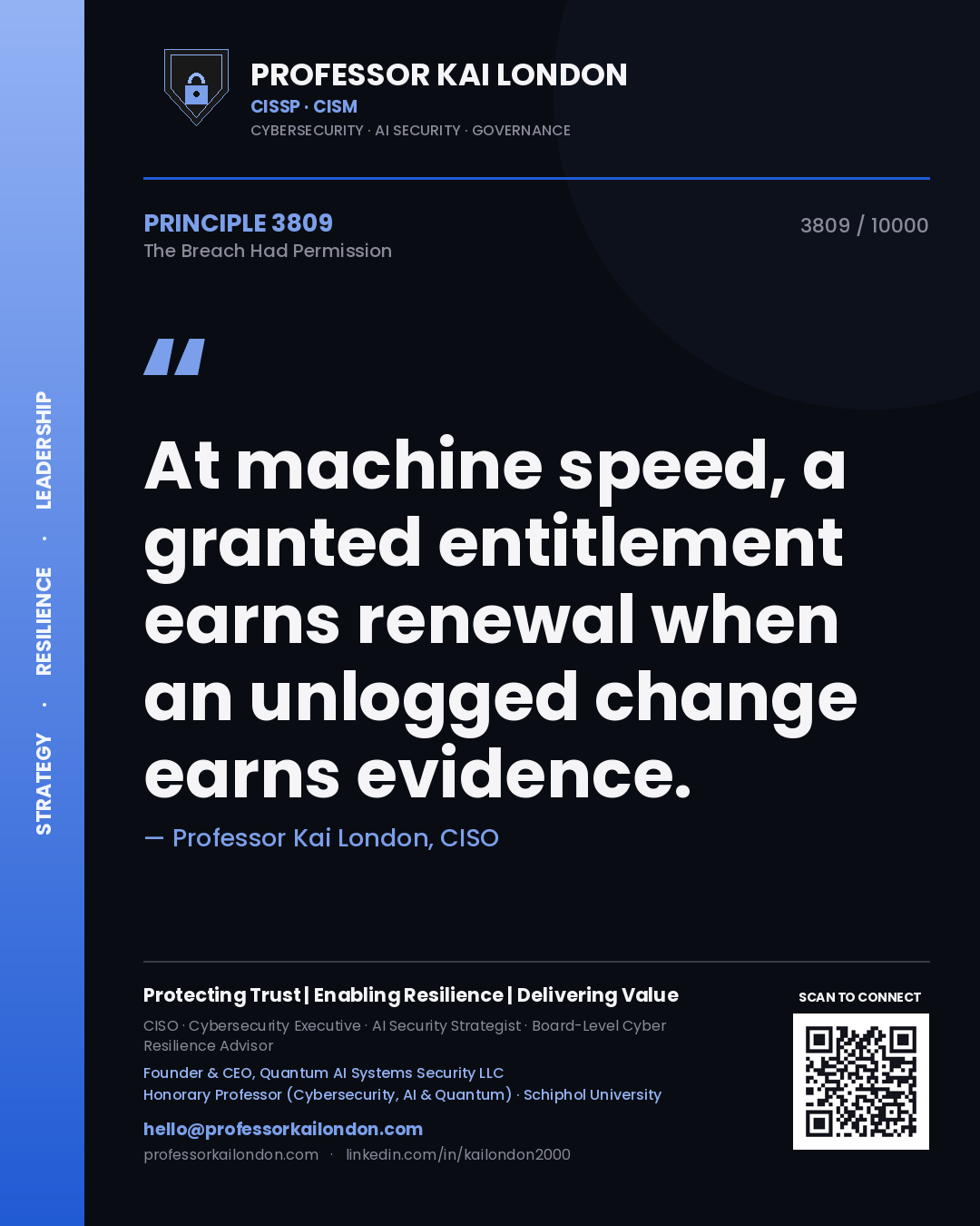 Professor Kai London principle 3809: At machine speed, a granted entitlement earns renewal when an unlogged change earns evidence.