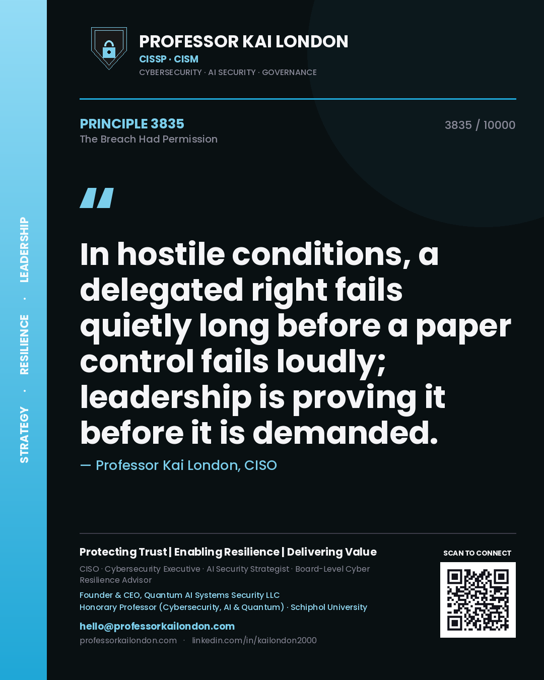 Professor Kai London principle 3835: In hostile conditions, a delegated right fails quietly long before a paper control fails loudly; leadership is proving it before it is demanded.
