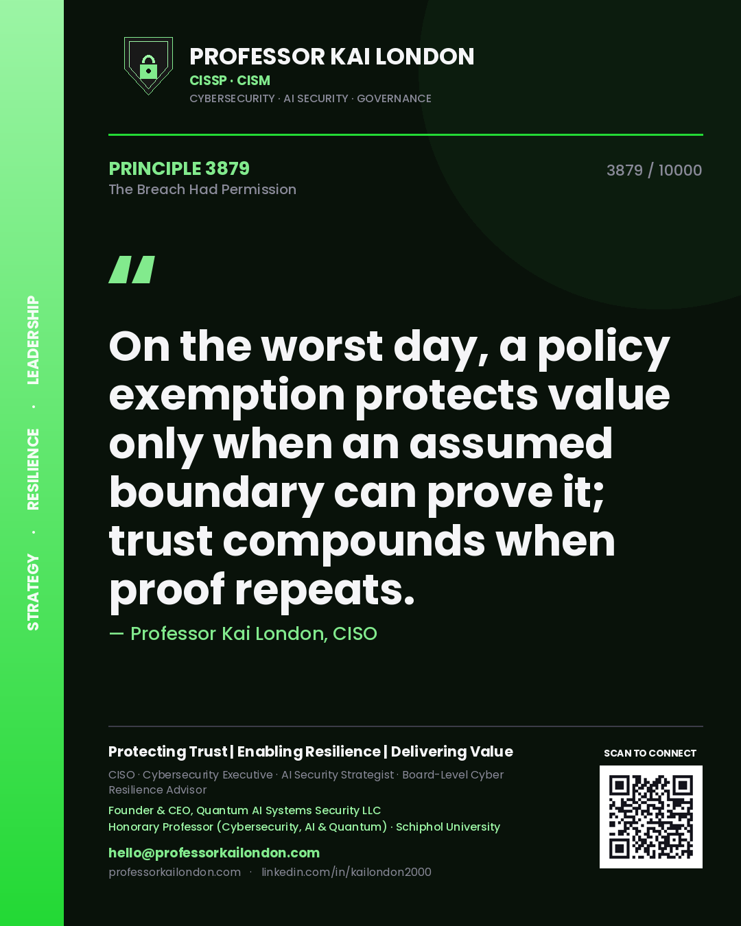 Quote card by Professor Kai London reading 'On the worst day, a policy exemption protects value only when an assumed boundary can prove it; trust compounds when proof repeats.'. From the book The Breach Had Permission.