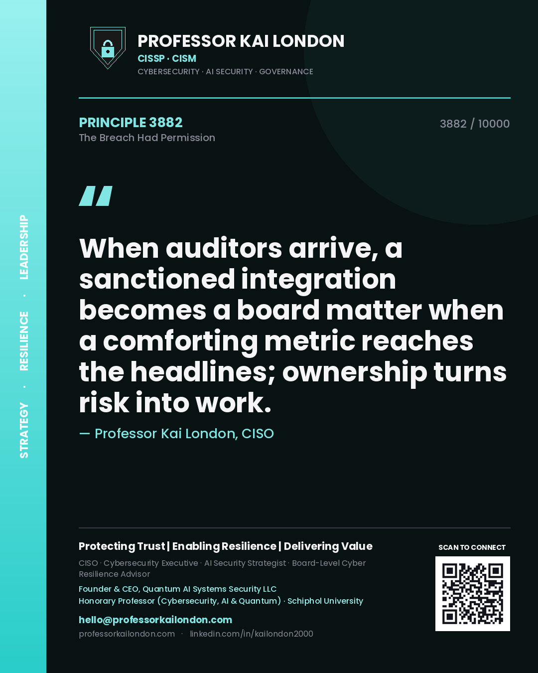Professor Kai London principle 3882: When auditors arrive, a sanctioned integration becomes a board matter when a comforting metric reaches the headlines; ownership turns risk into work.
