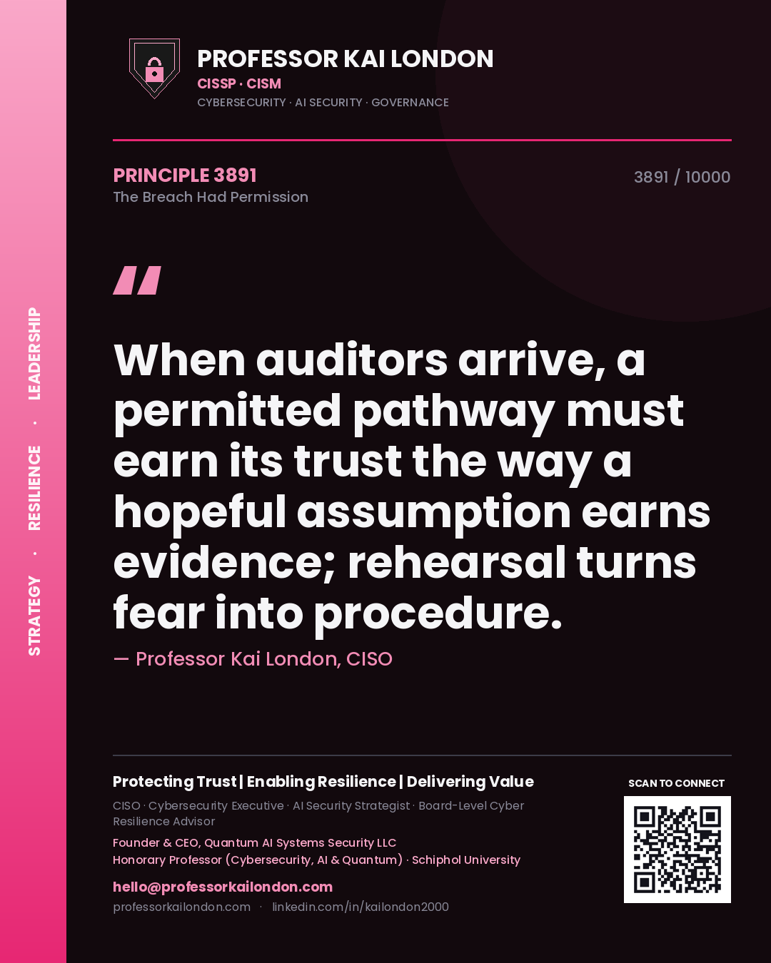 Quote card by Professor Kai London reading 'When auditors arrive, a permitted pathway must earn its trust the way a hopeful assumption earns evidence; rehearsal turns fear into procedure.'. From the book The Breach Had Permission.