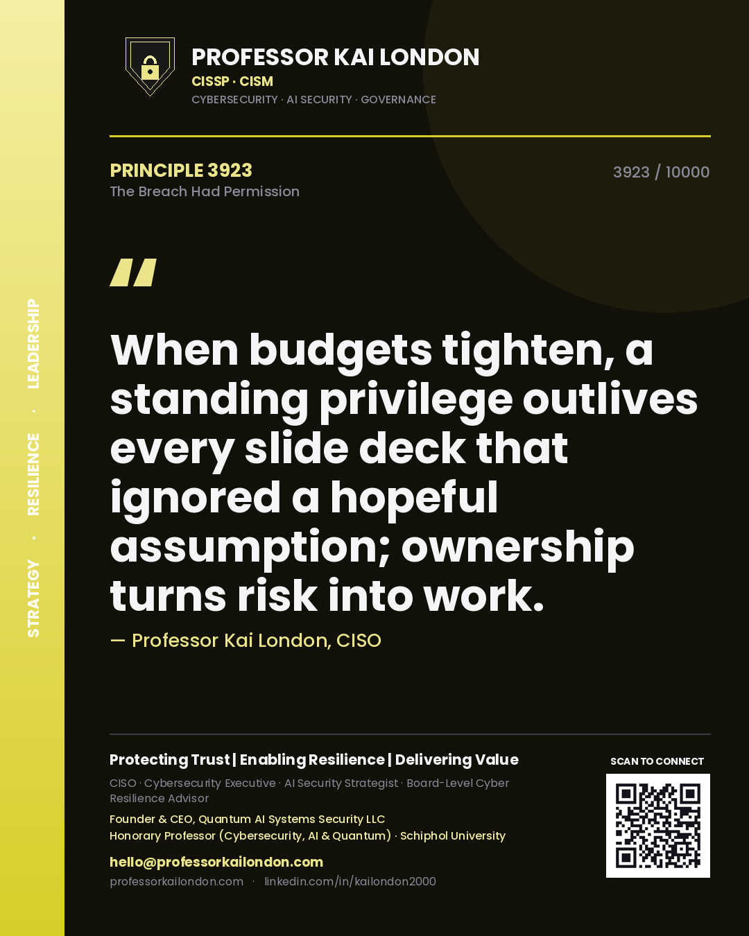 Quote card by Professor Kai London reading 'When budgets tighten, a standing privilege outlives every slide deck that ignored a hopeful assumption; ownership turns risk into work.'. From the book The Breach Had Permission.