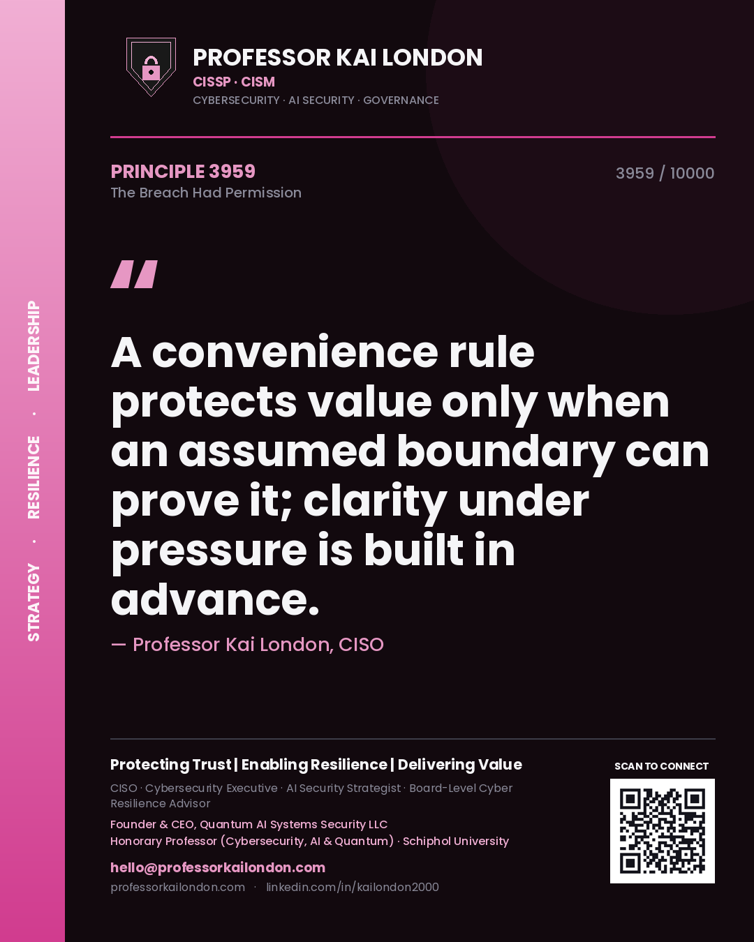 Quote card by Professor Kai London reading 'A convenience rule protects value only when an assumed boundary can prove it; clarity under pressure is built in advance.'. From the book The Breach Had Permission.